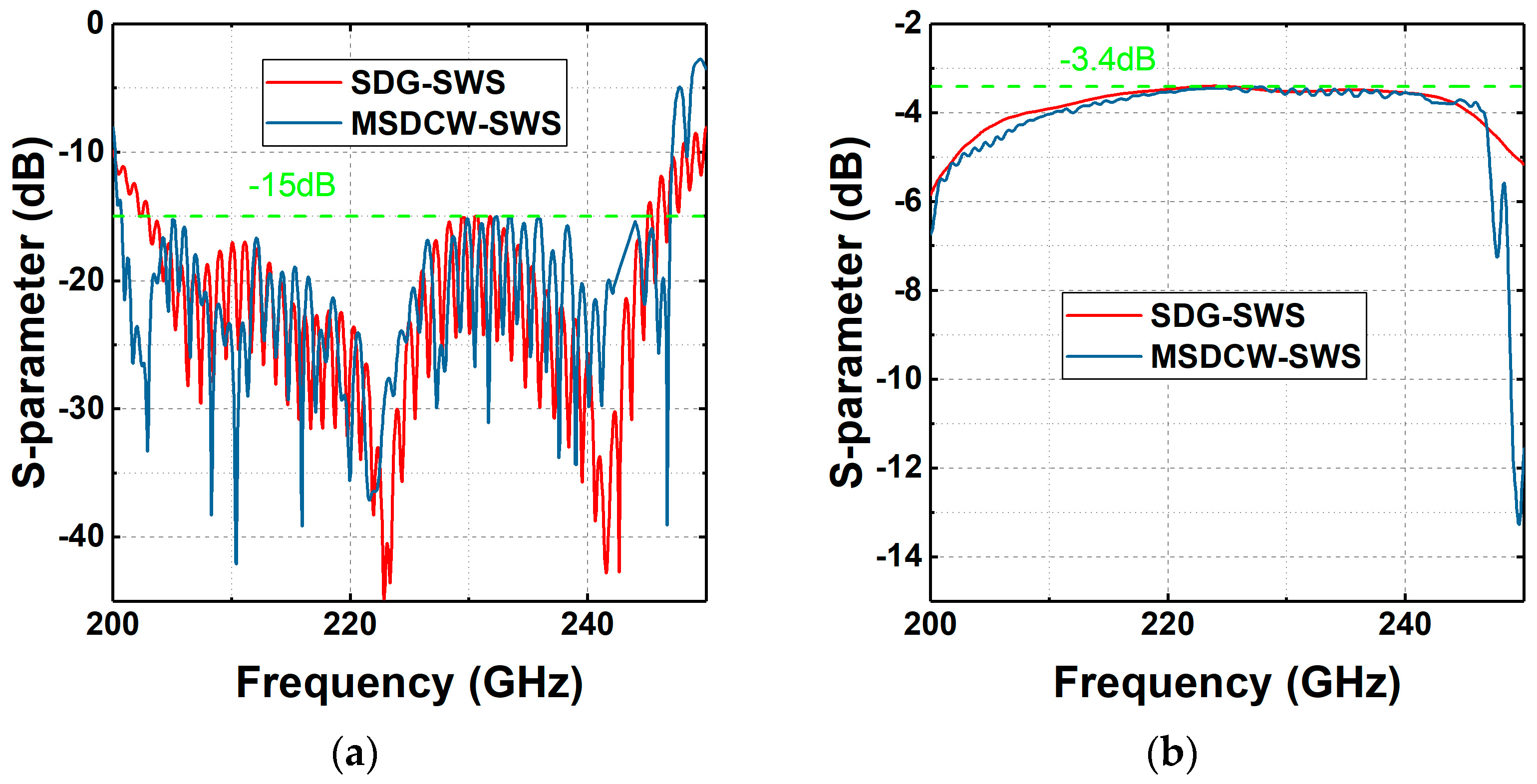 Electronics 13 04483 g007