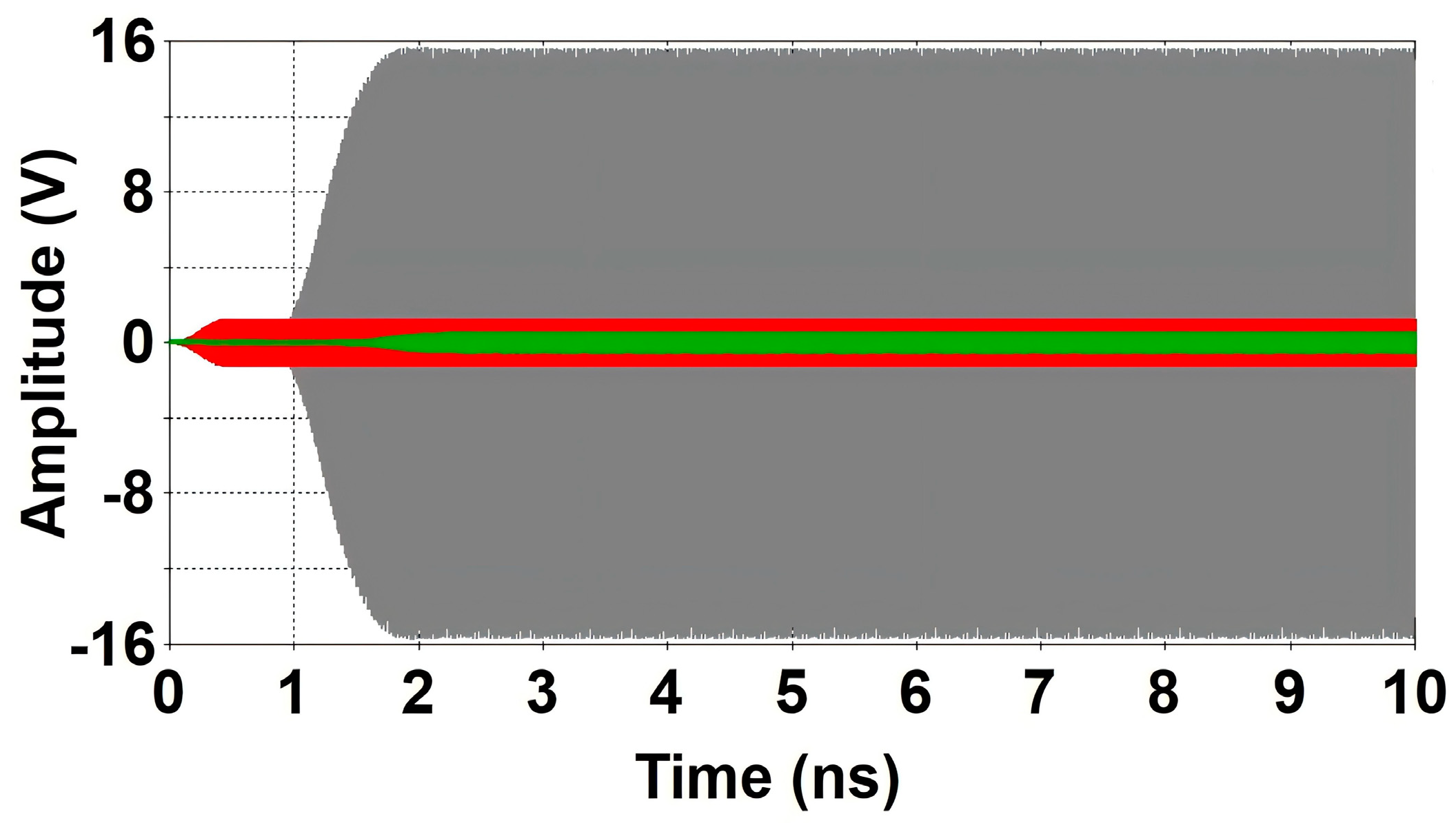 Electronics 13 04483 g008