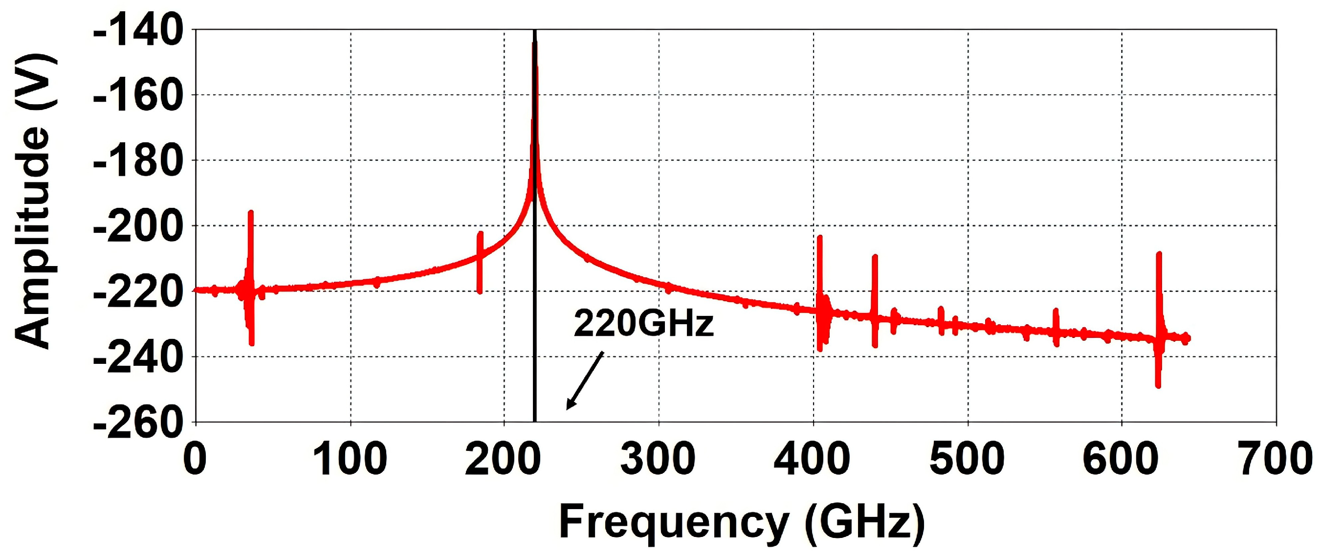 Electronics 13 04483 g009