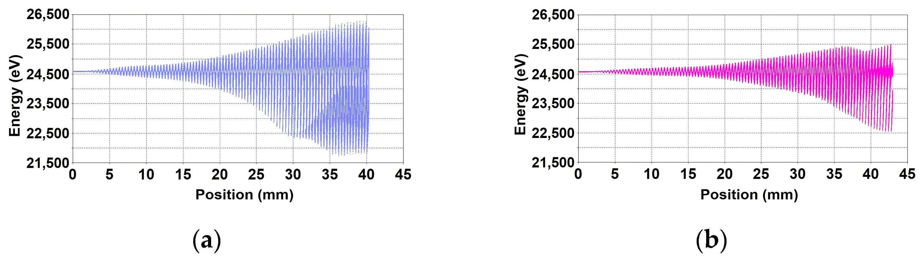 Electronics 13 04483 g010