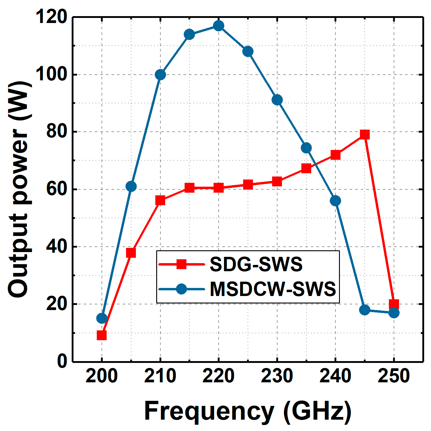 Electronics 13 04483 g011