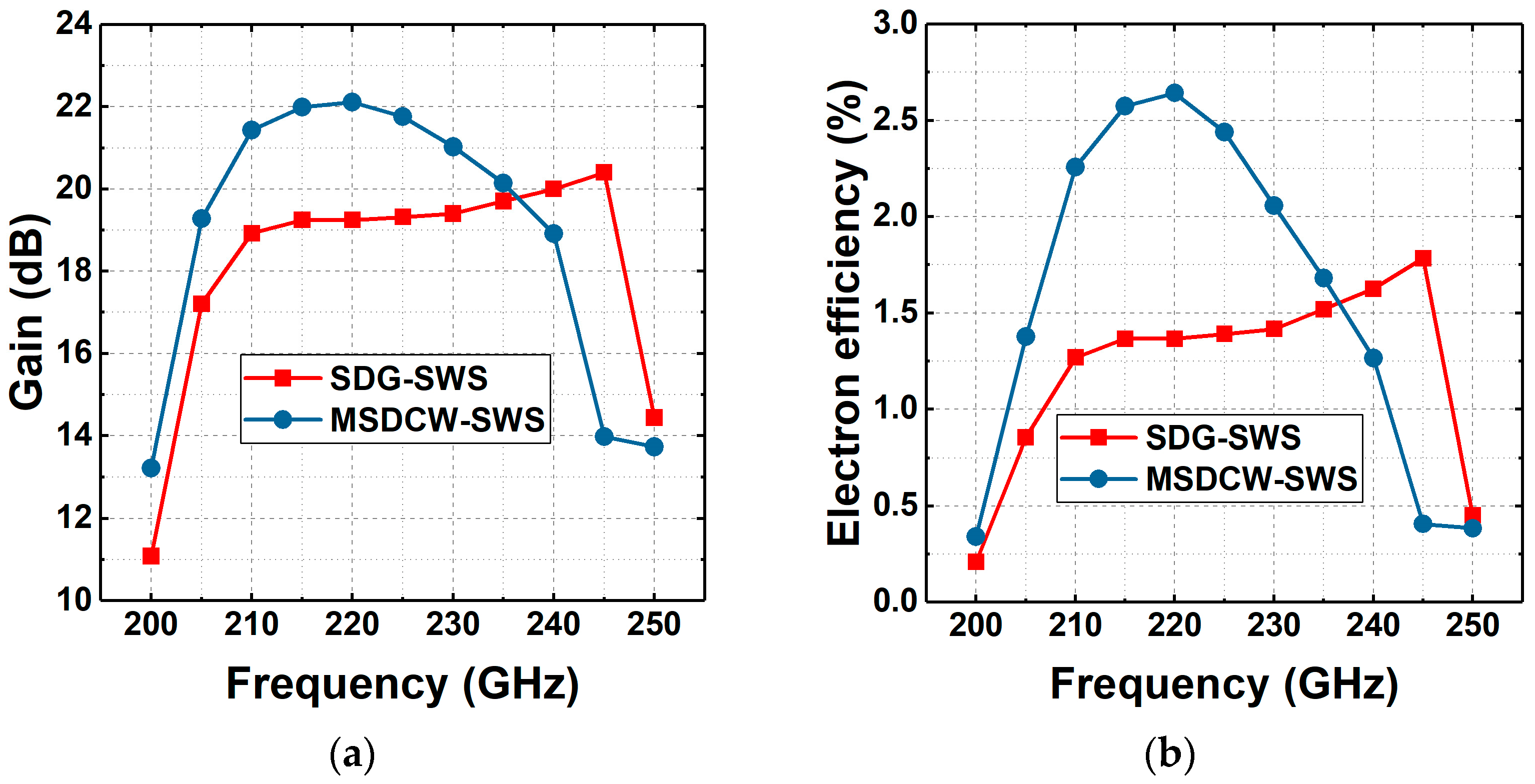 Electronics 13 04483 g012