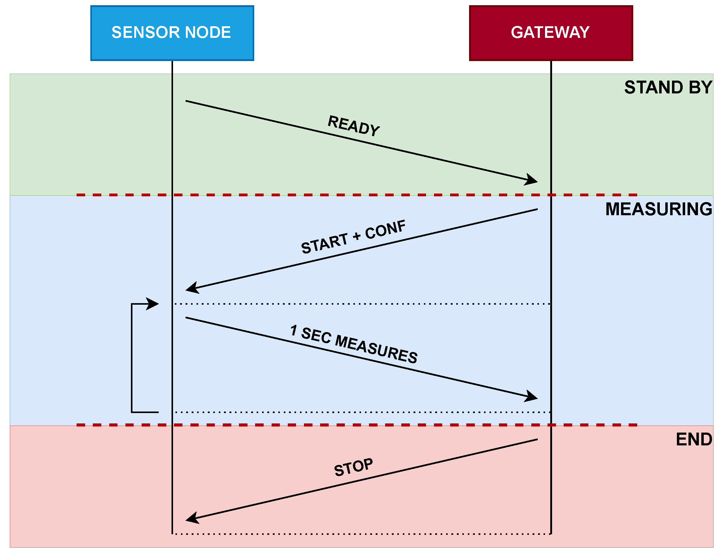 Electronics 13 04485 g002