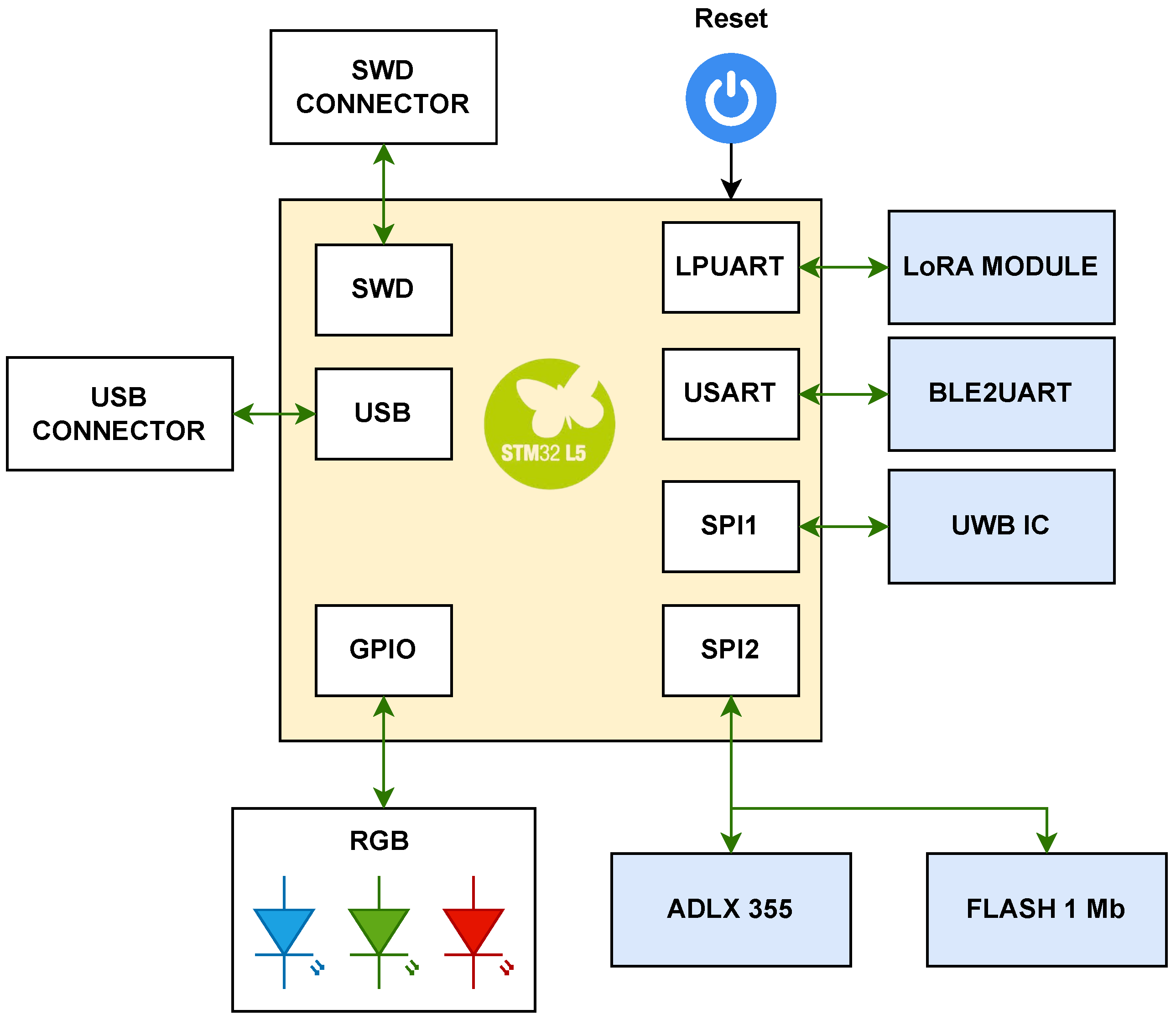 Electronics 13 04485 g003