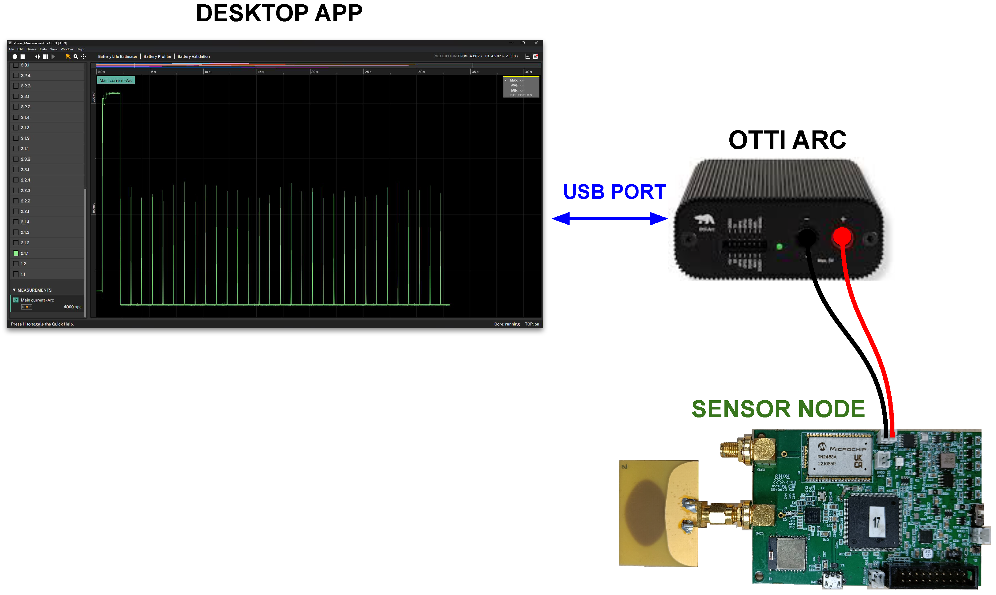 Electronics 13 04485 g008