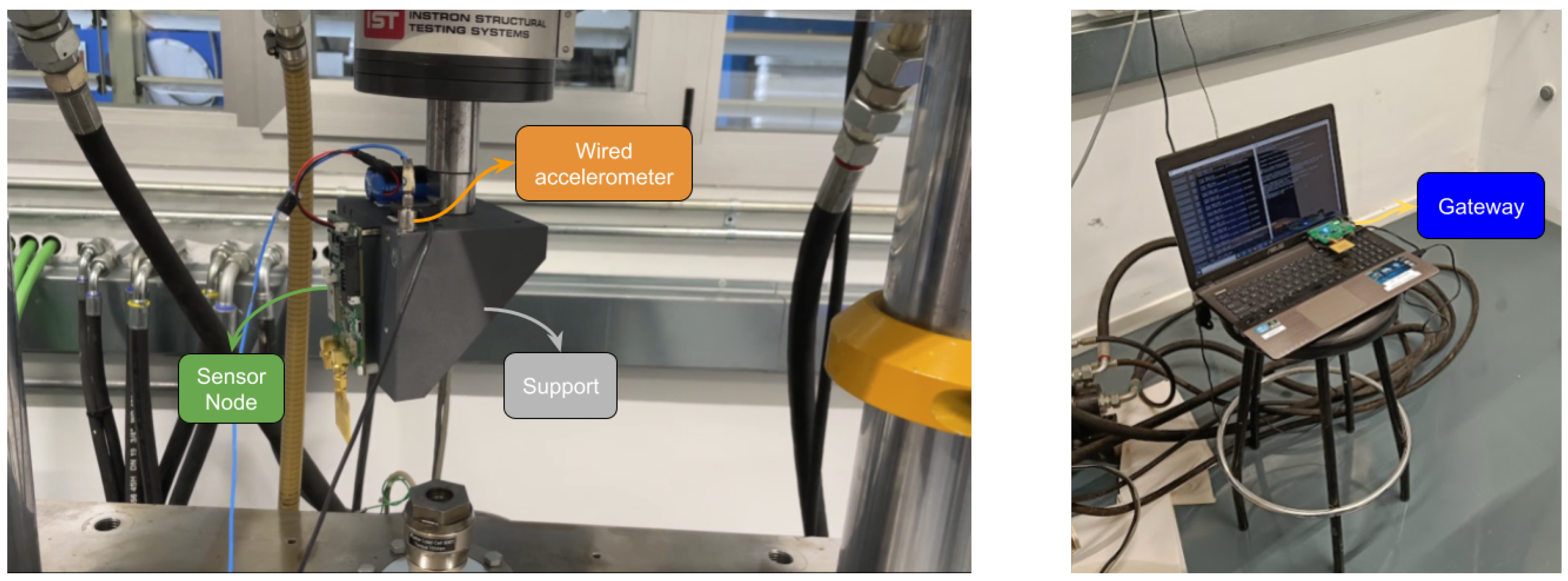 Electronics 13 04485 g013