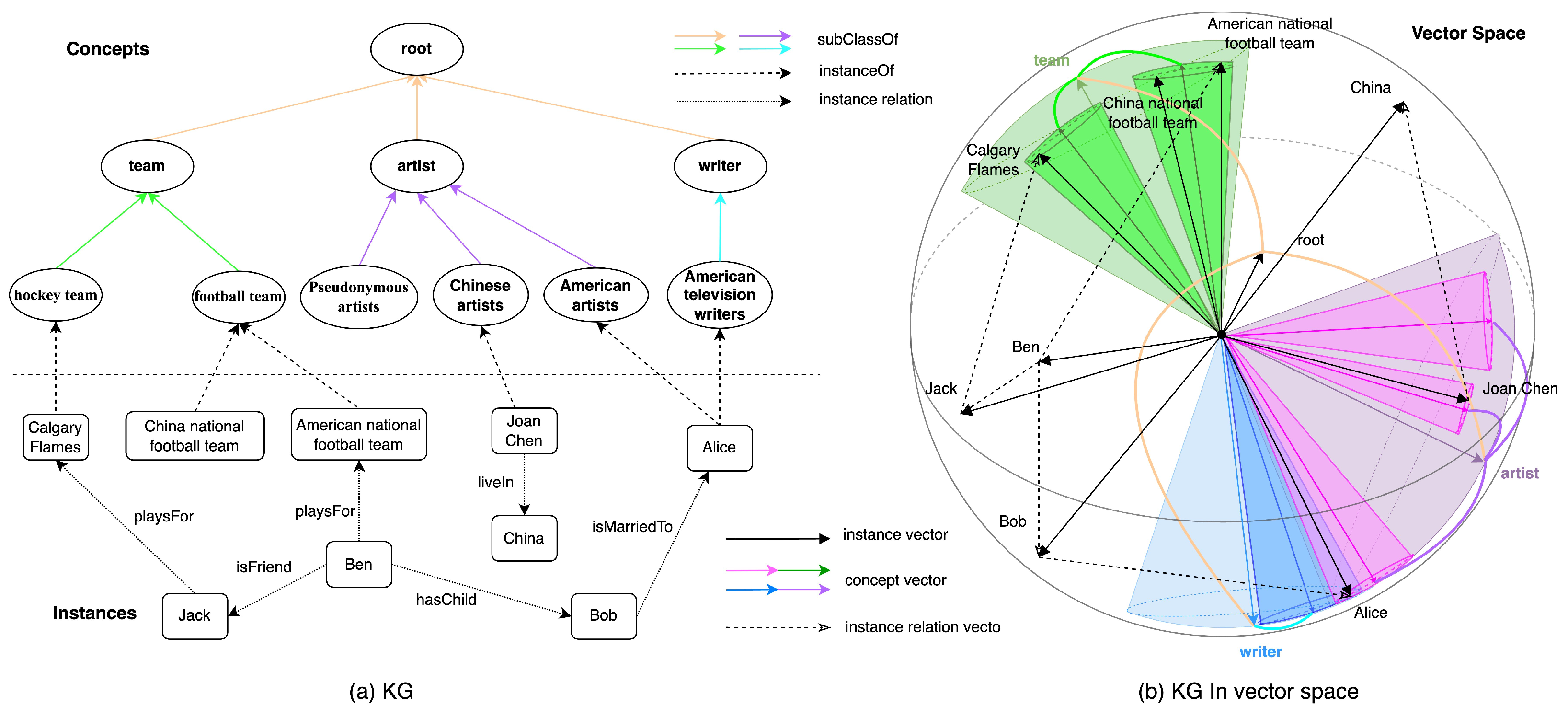 Electronics 13 04486 g001