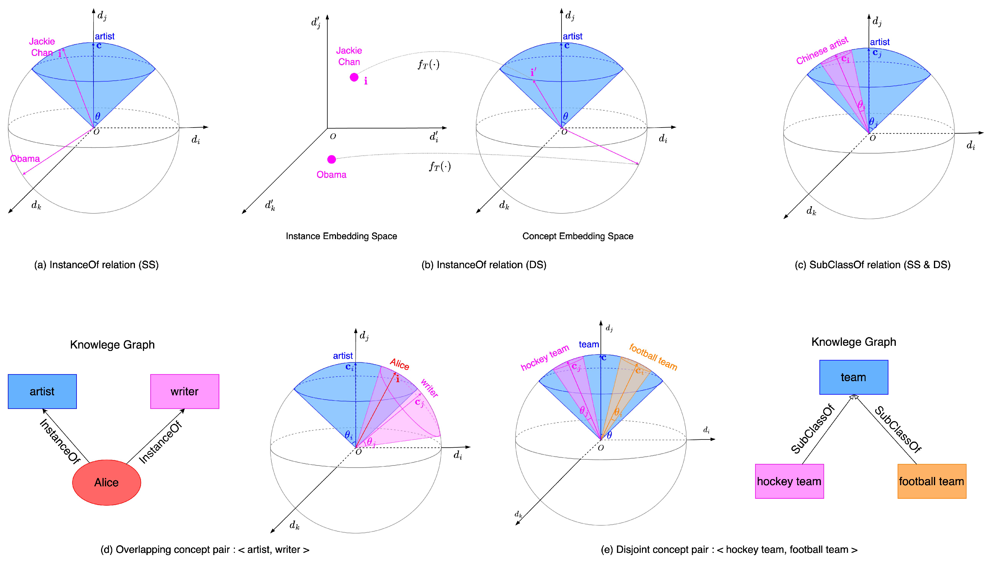 Electronics 13 04486 g002
