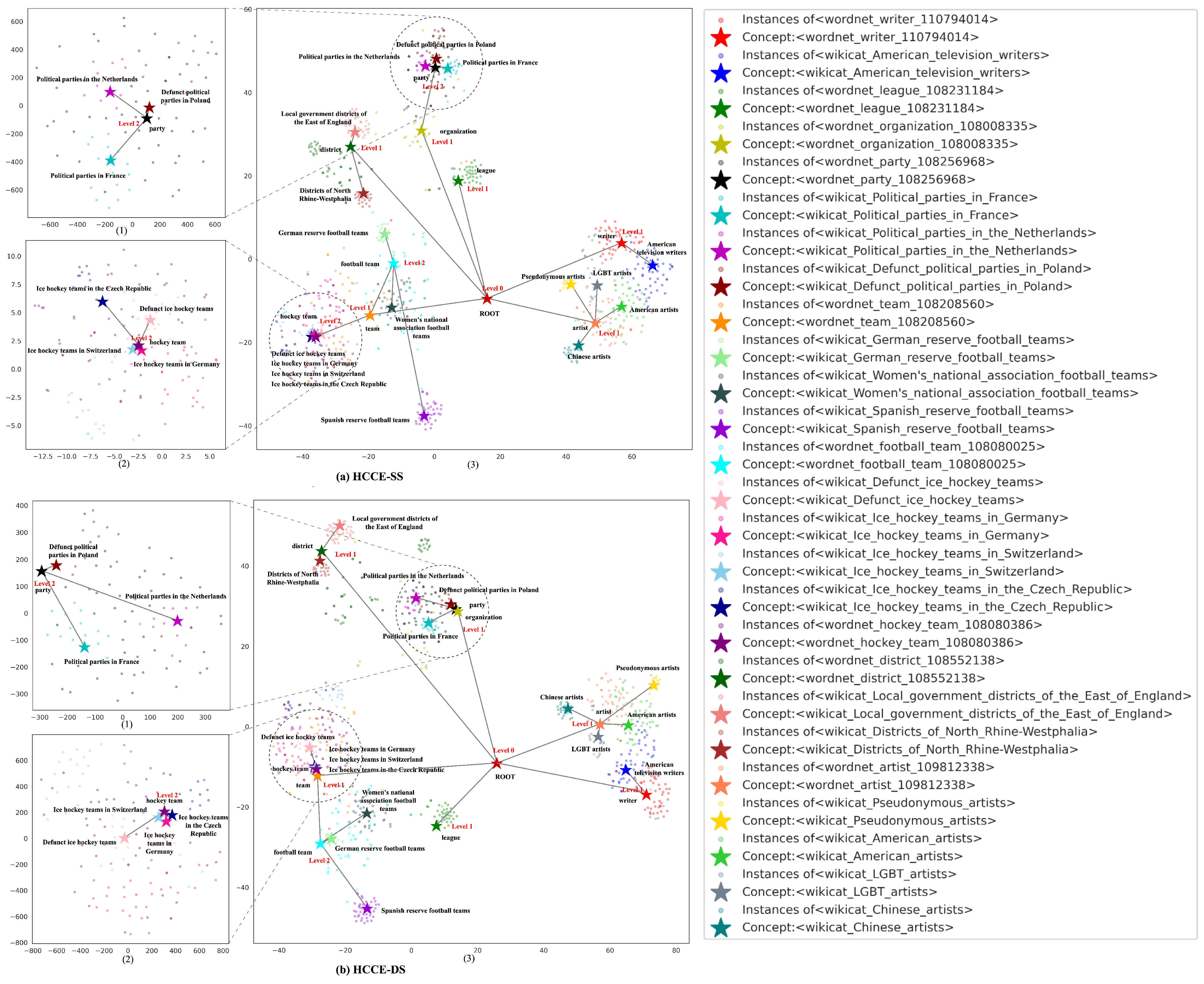 Electronics 13 04486 g003