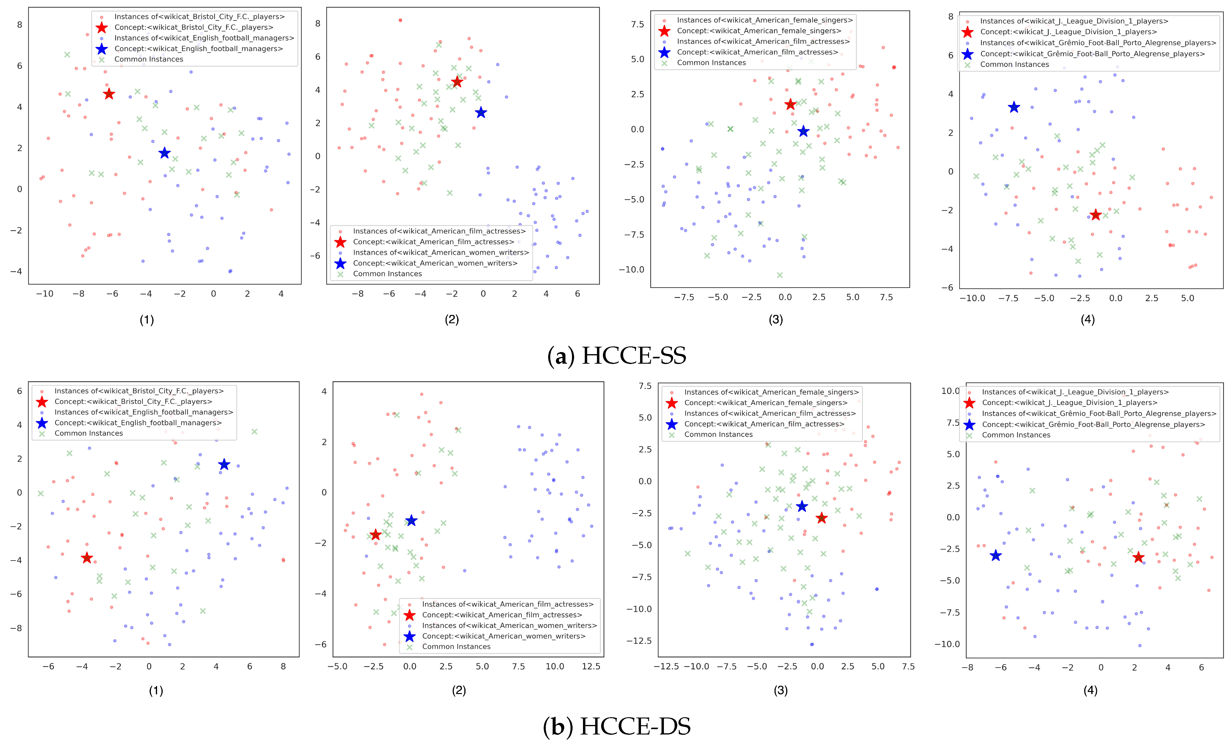 Electronics 13 04486 g004