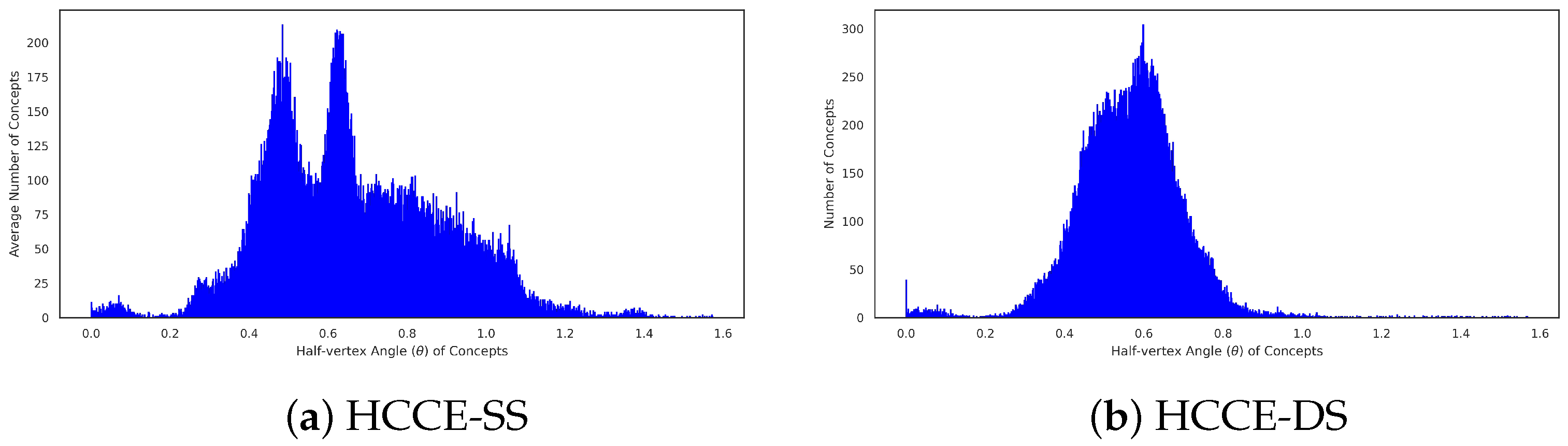 Electronics 13 04486 g005