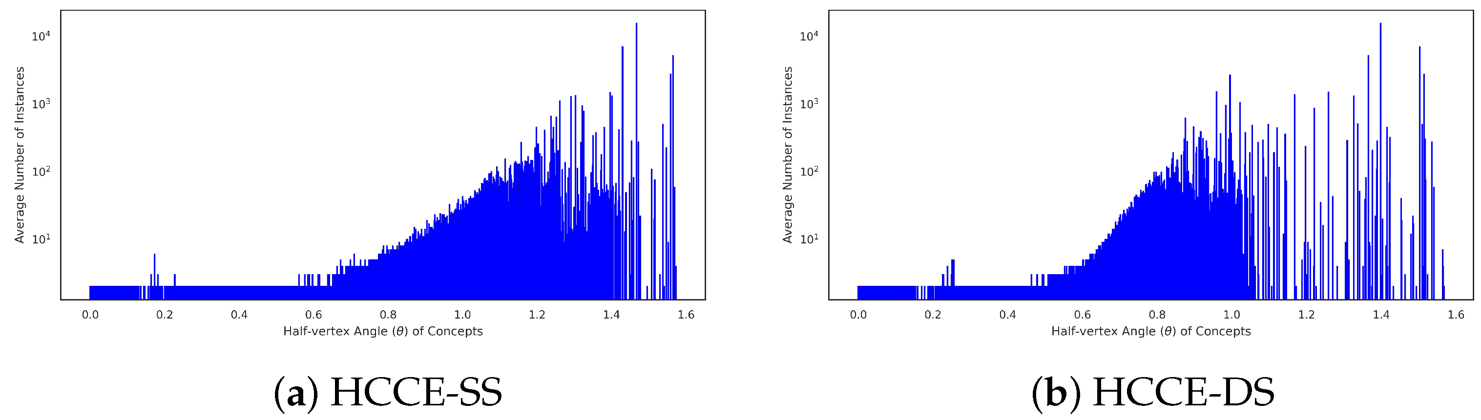 Electronics 13 04486 g006