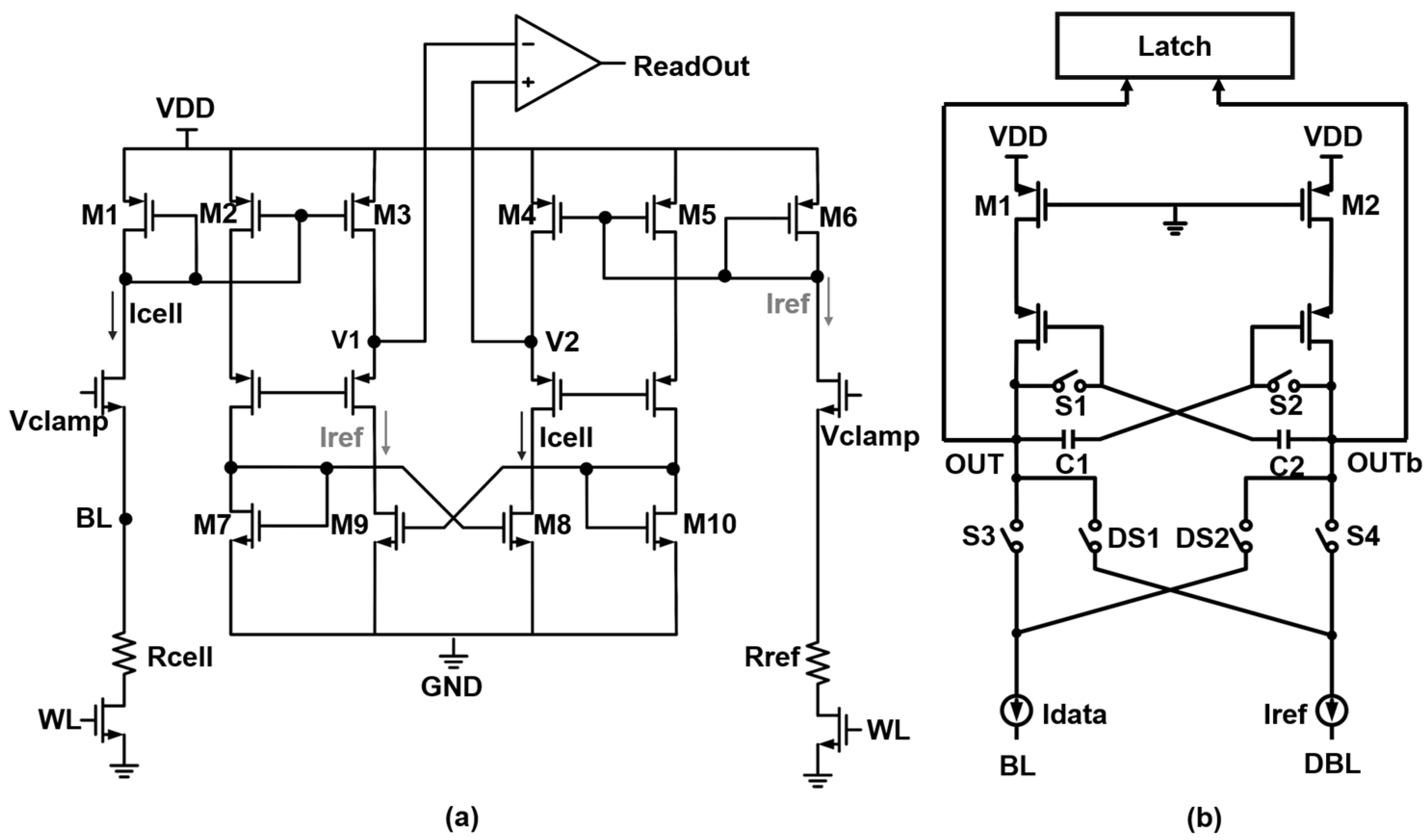 Electronics 13 04488 g001