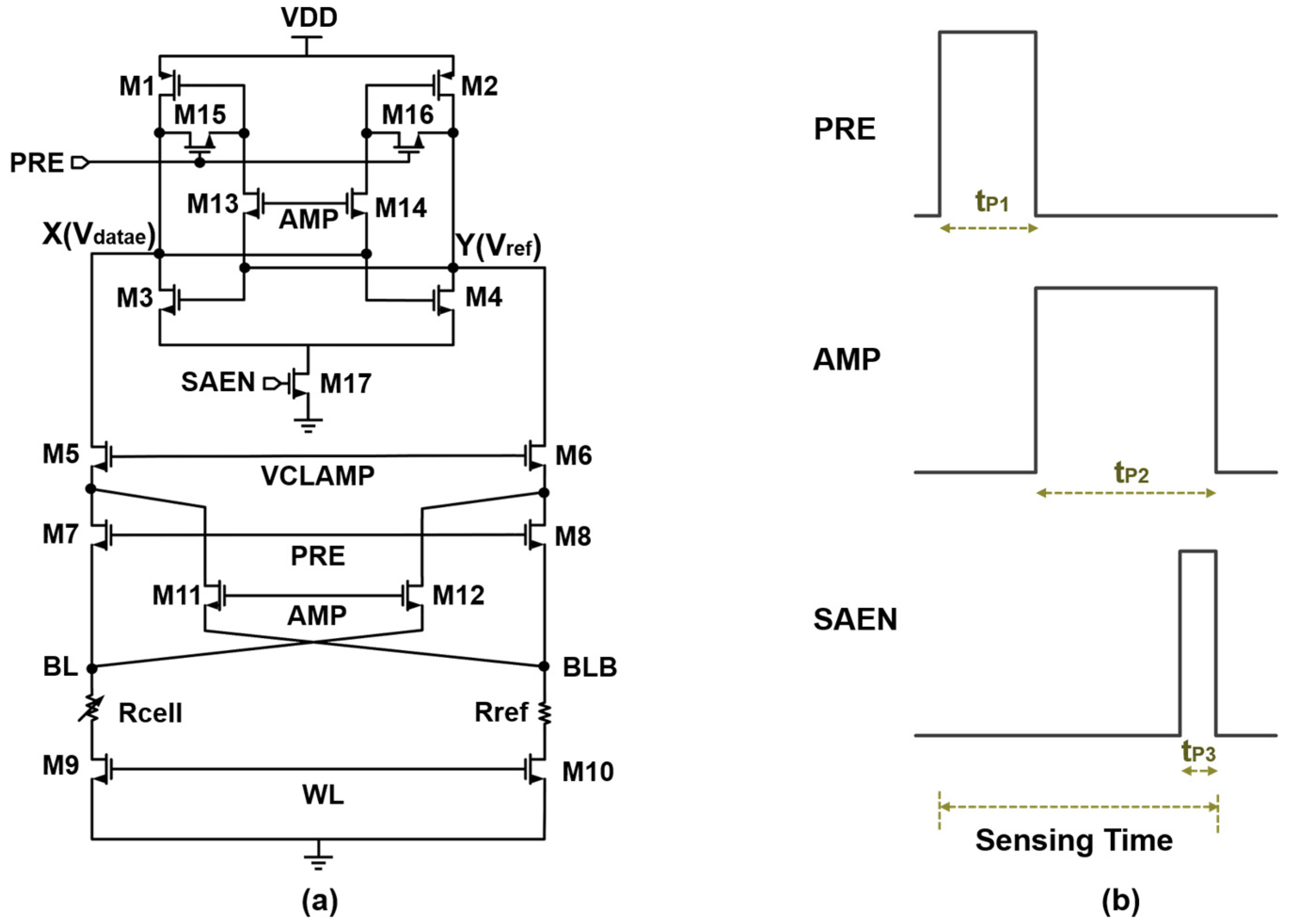 Electronics 13 04488 g002