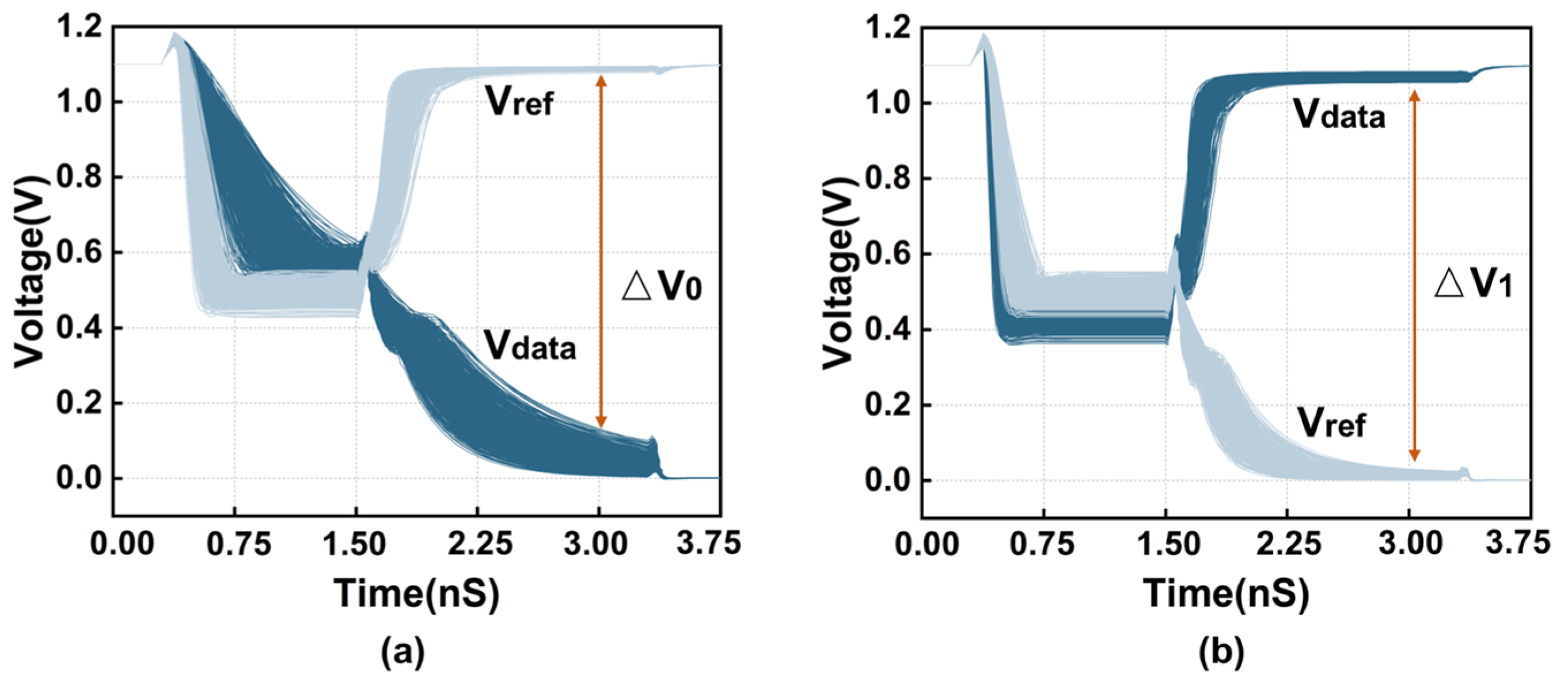 Electronics 13 04488 g007
