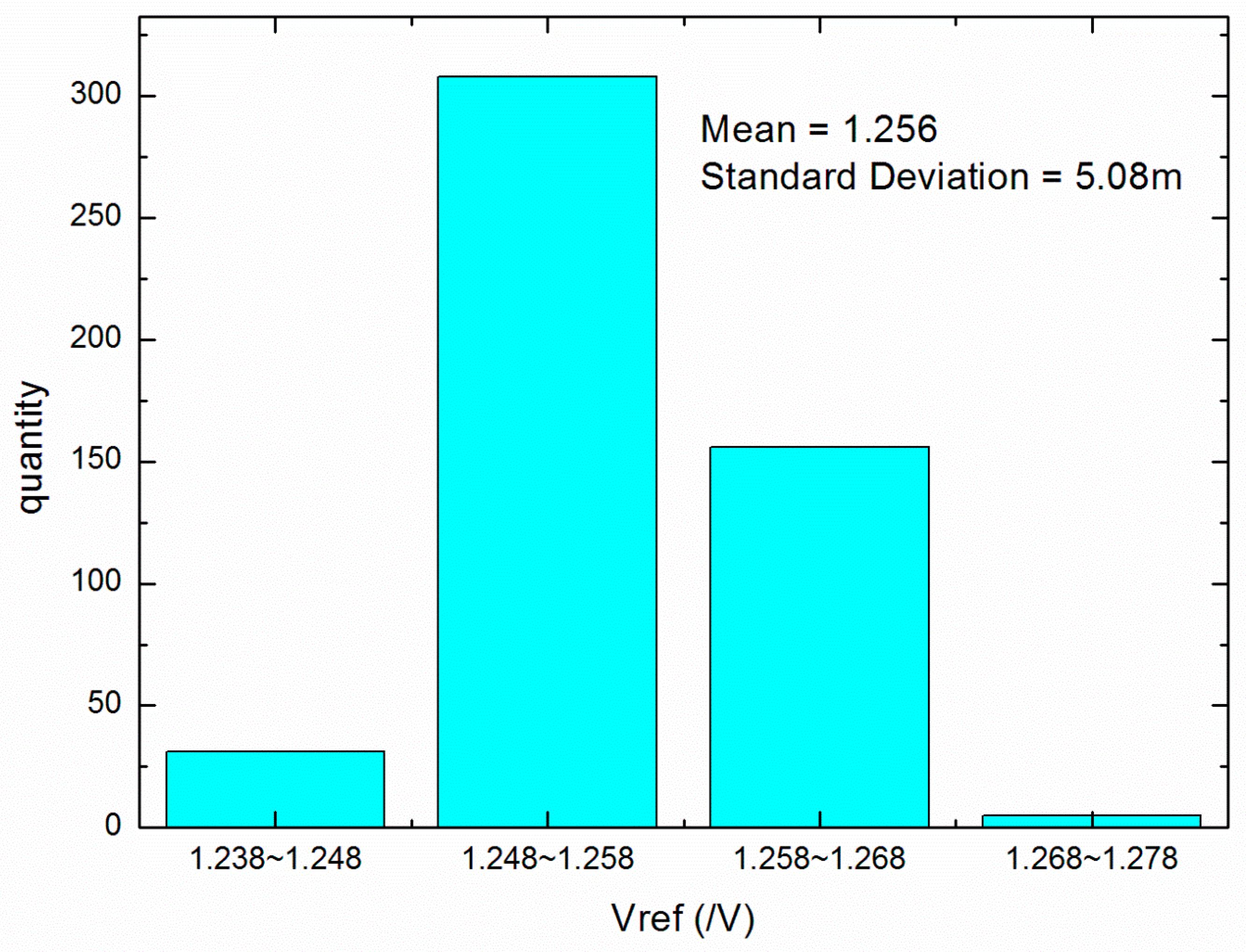 Electronics 13 04490 g009