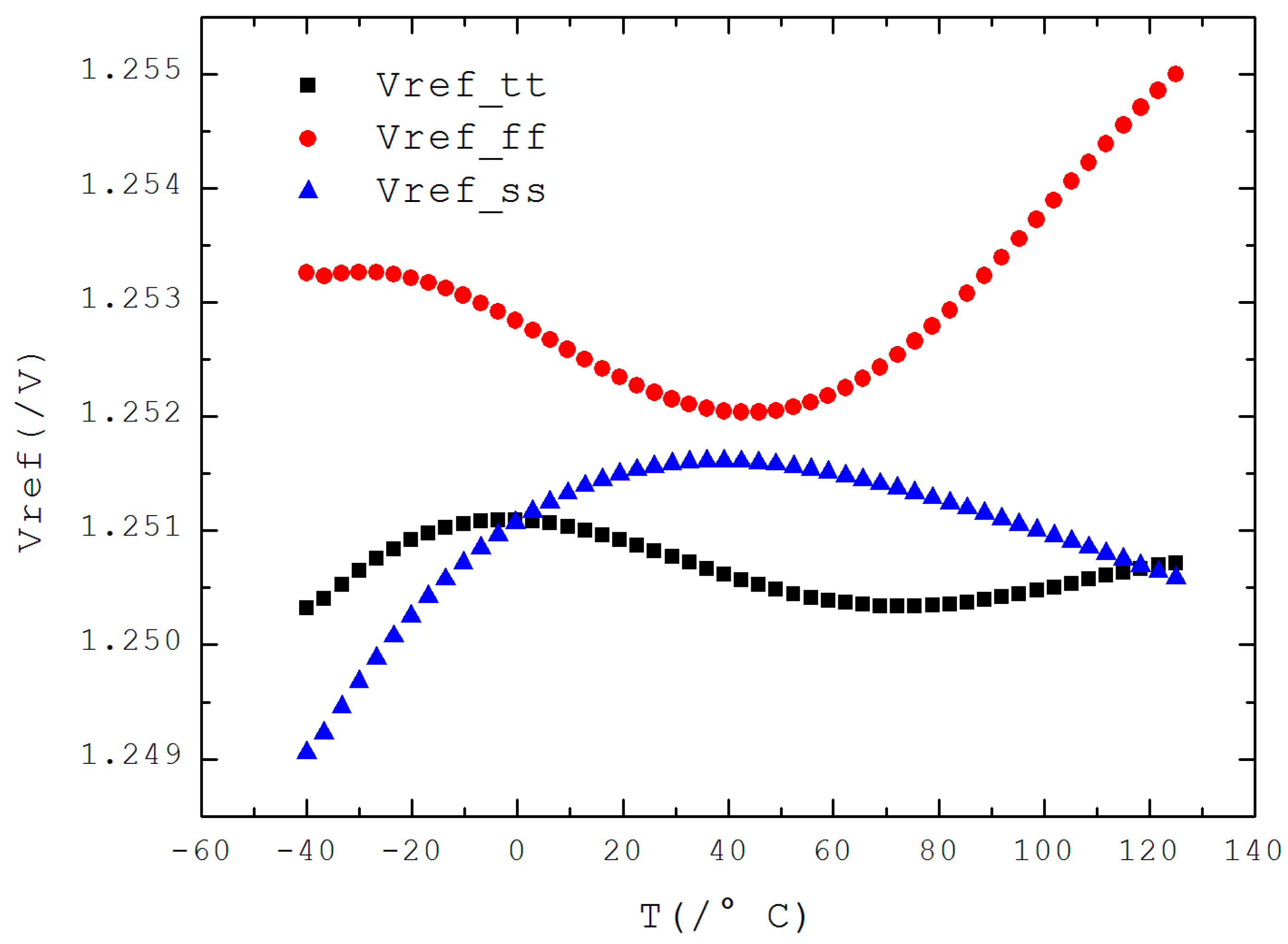 Electronics 13 04490 g010
