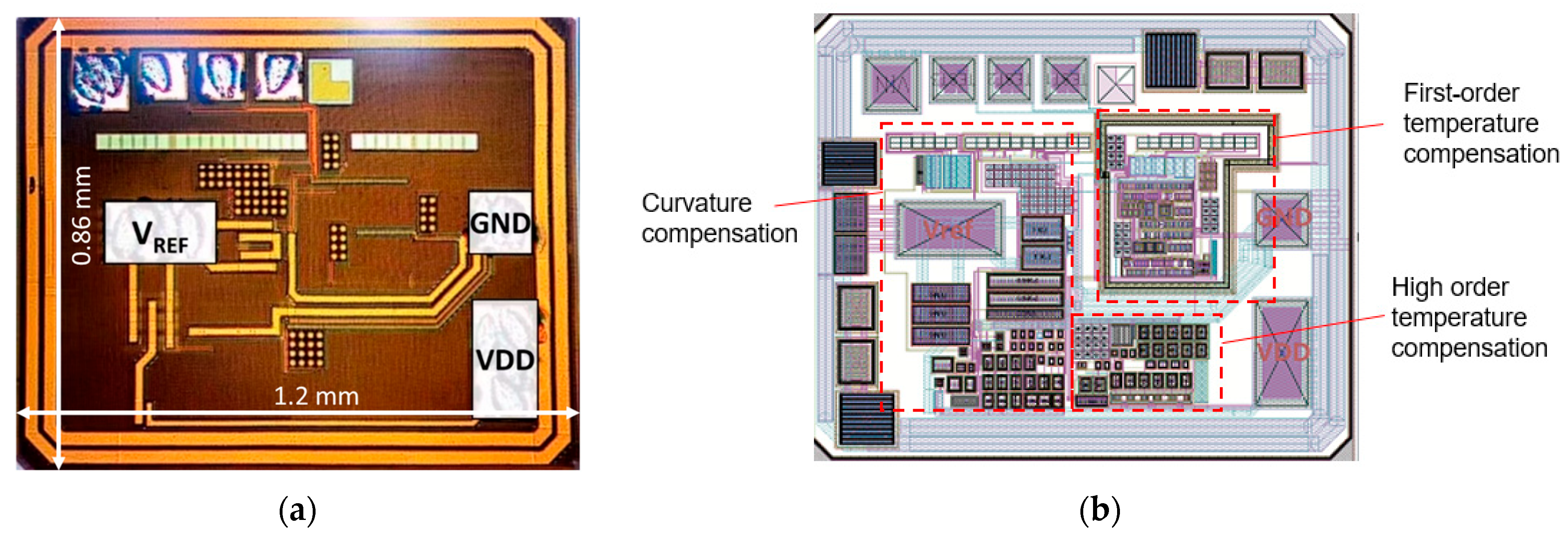 Electronics 13 04490 g012
