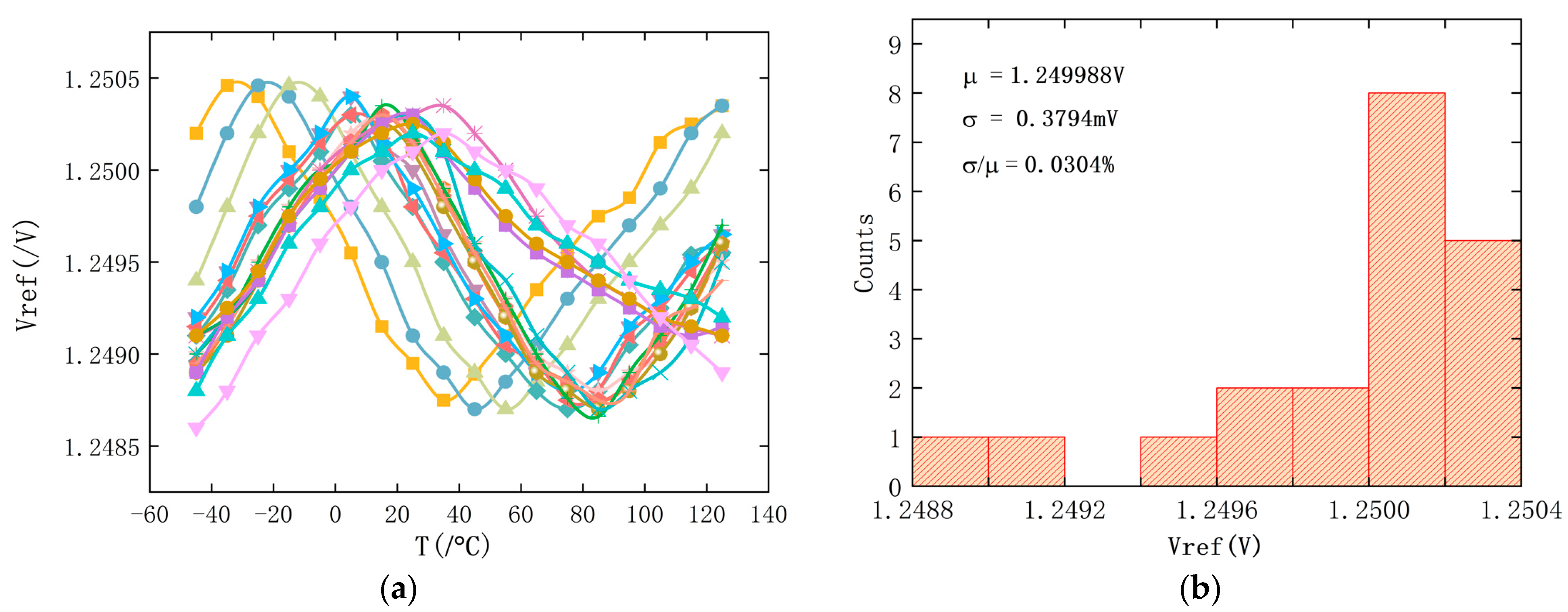 Electronics 13 04490 g013