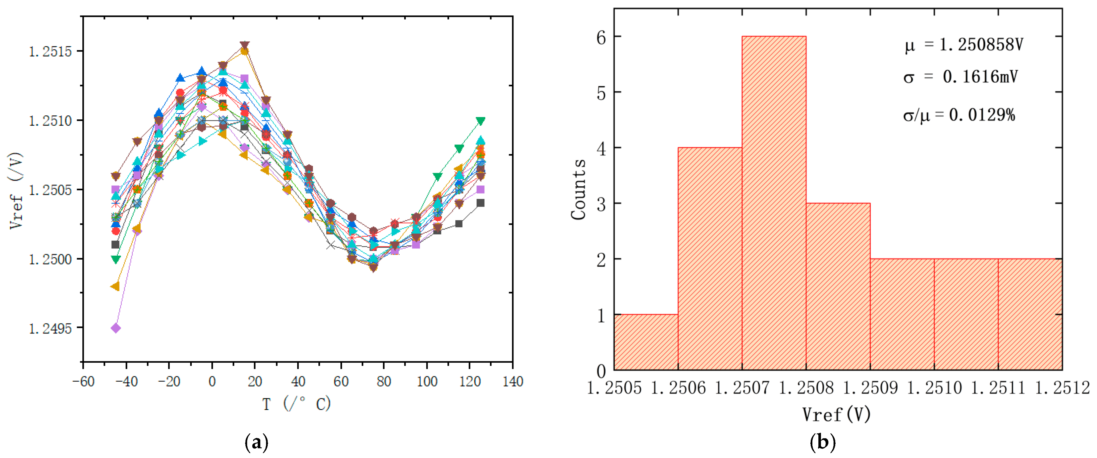 Electronics 13 04490 g014