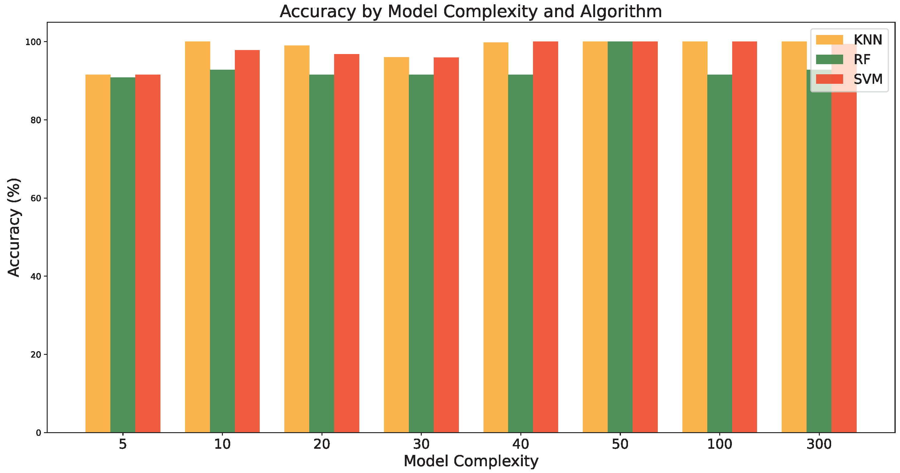 Electronics 13 04493 g009
