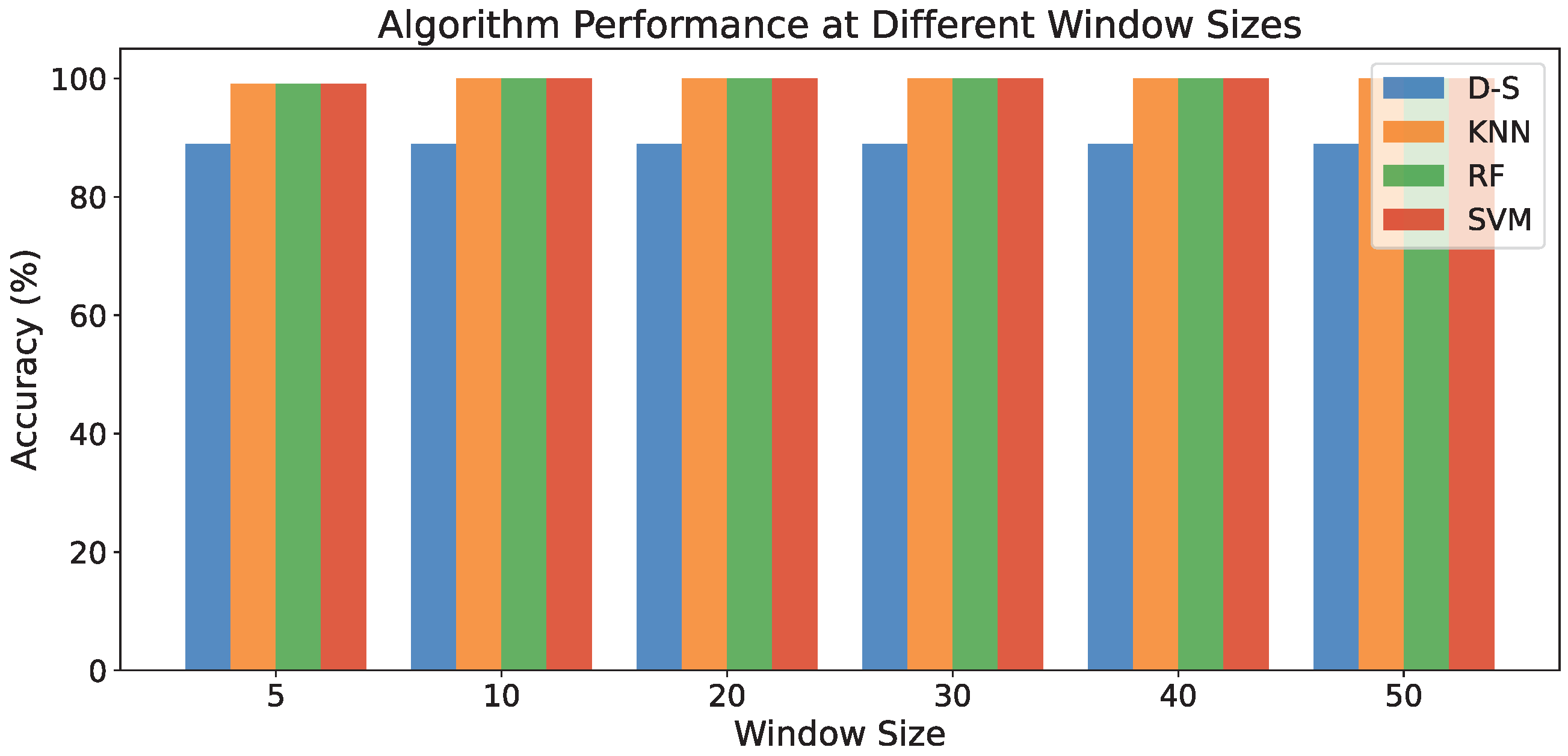 Electronics 13 04493 g011