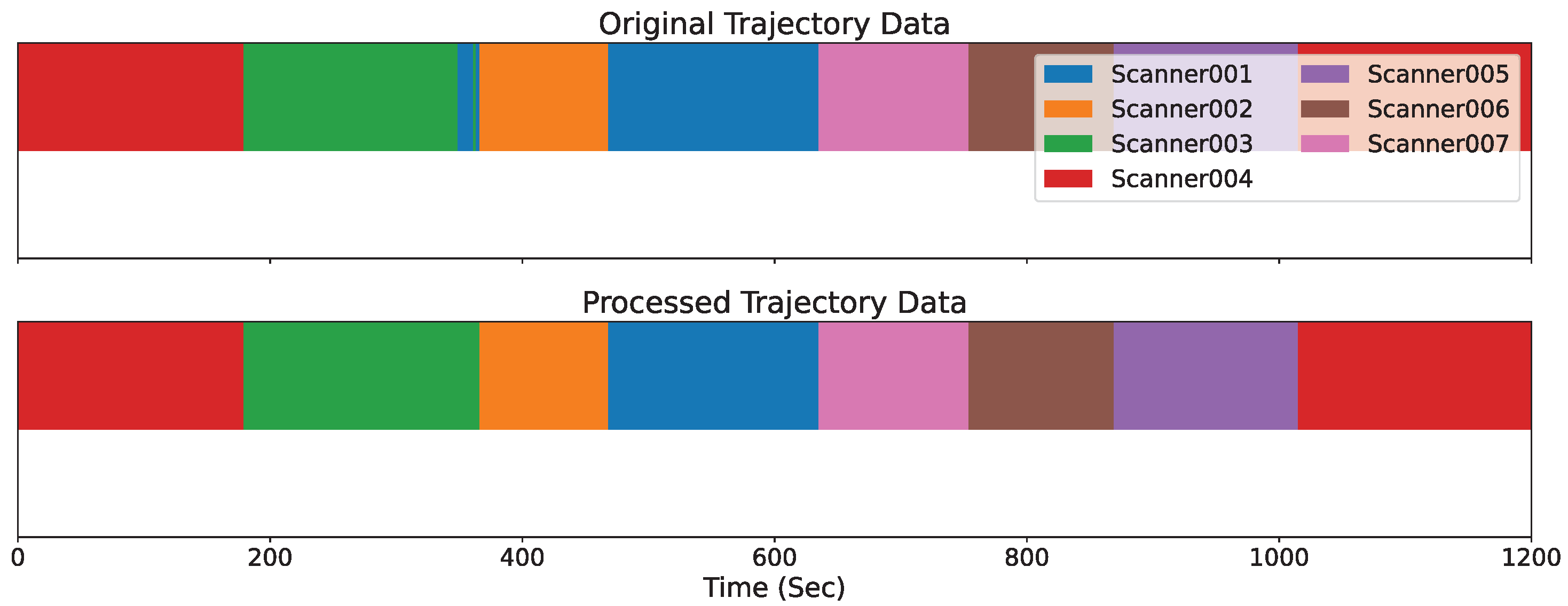 Electronics 13 04493 g013