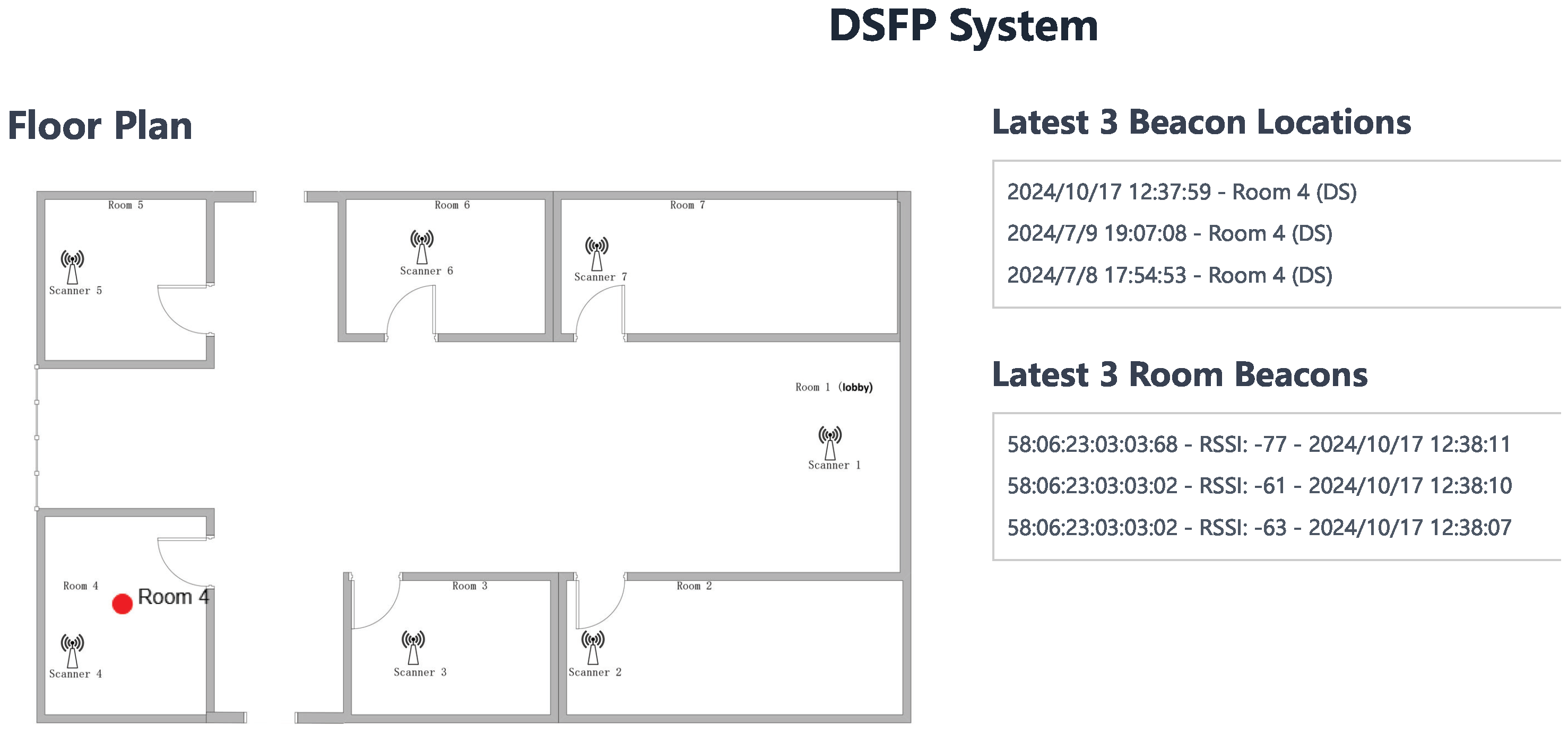 Electronics 13 04493 g014