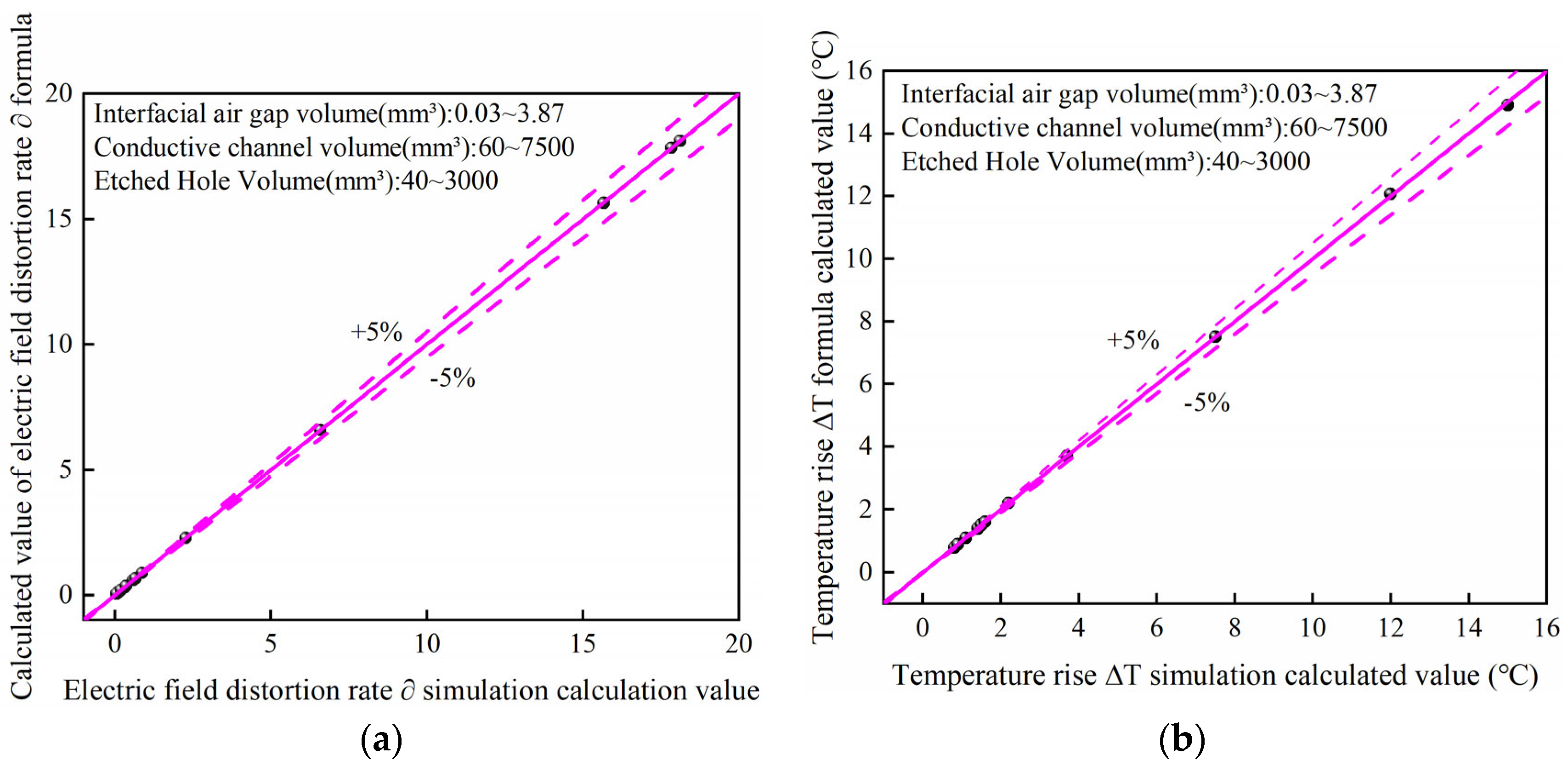 Electronics 13 04495 g024