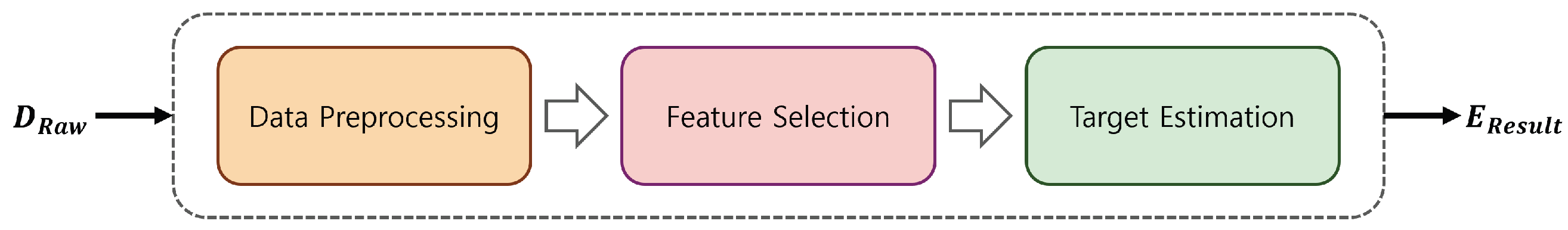 Electronics 13 04497 g001