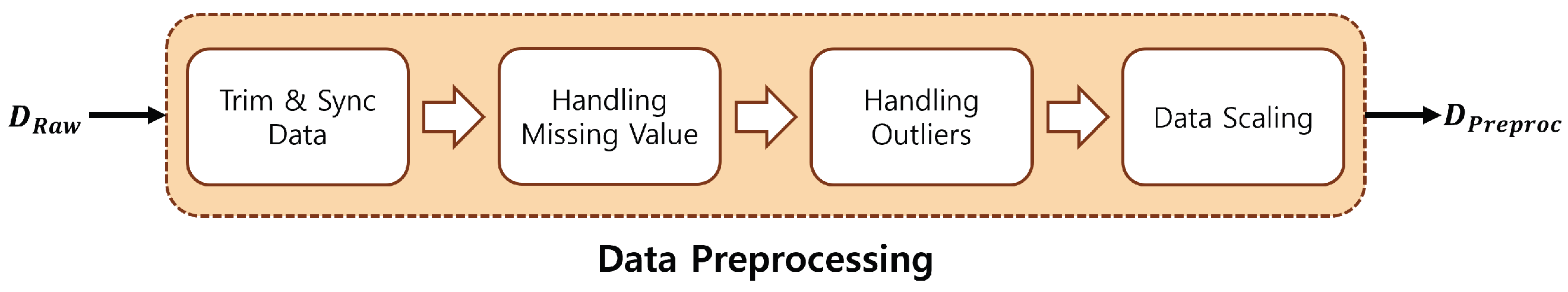 Electronics 13 04497 g002