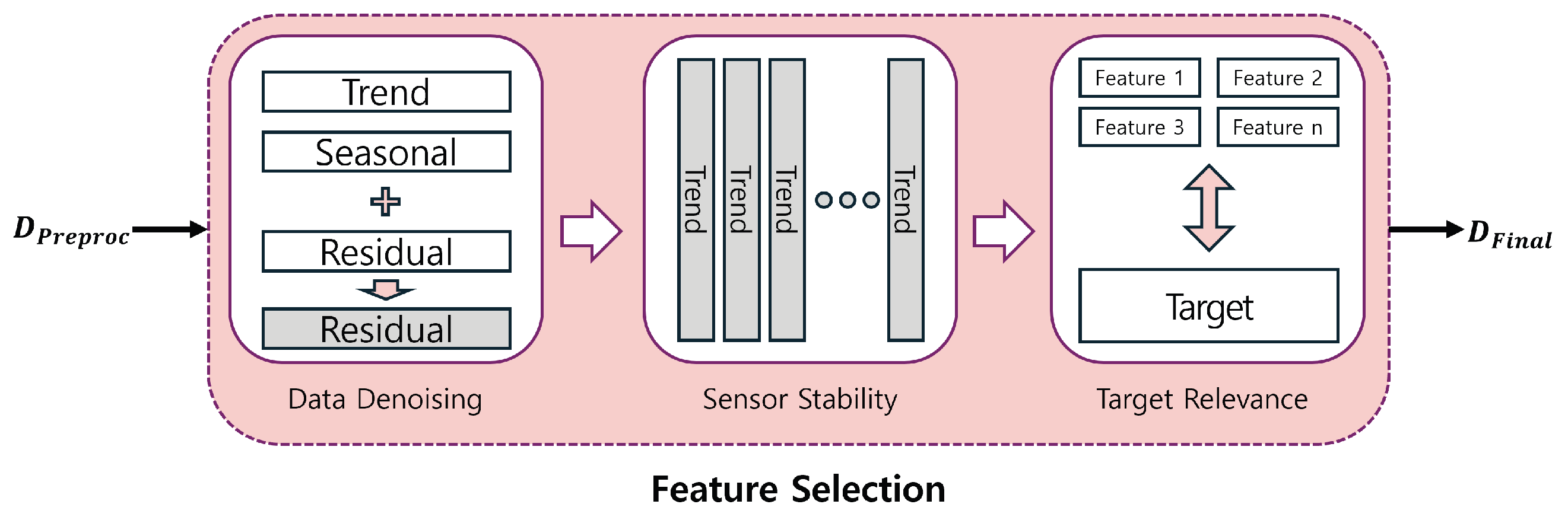 Electronics 13 04497 g006