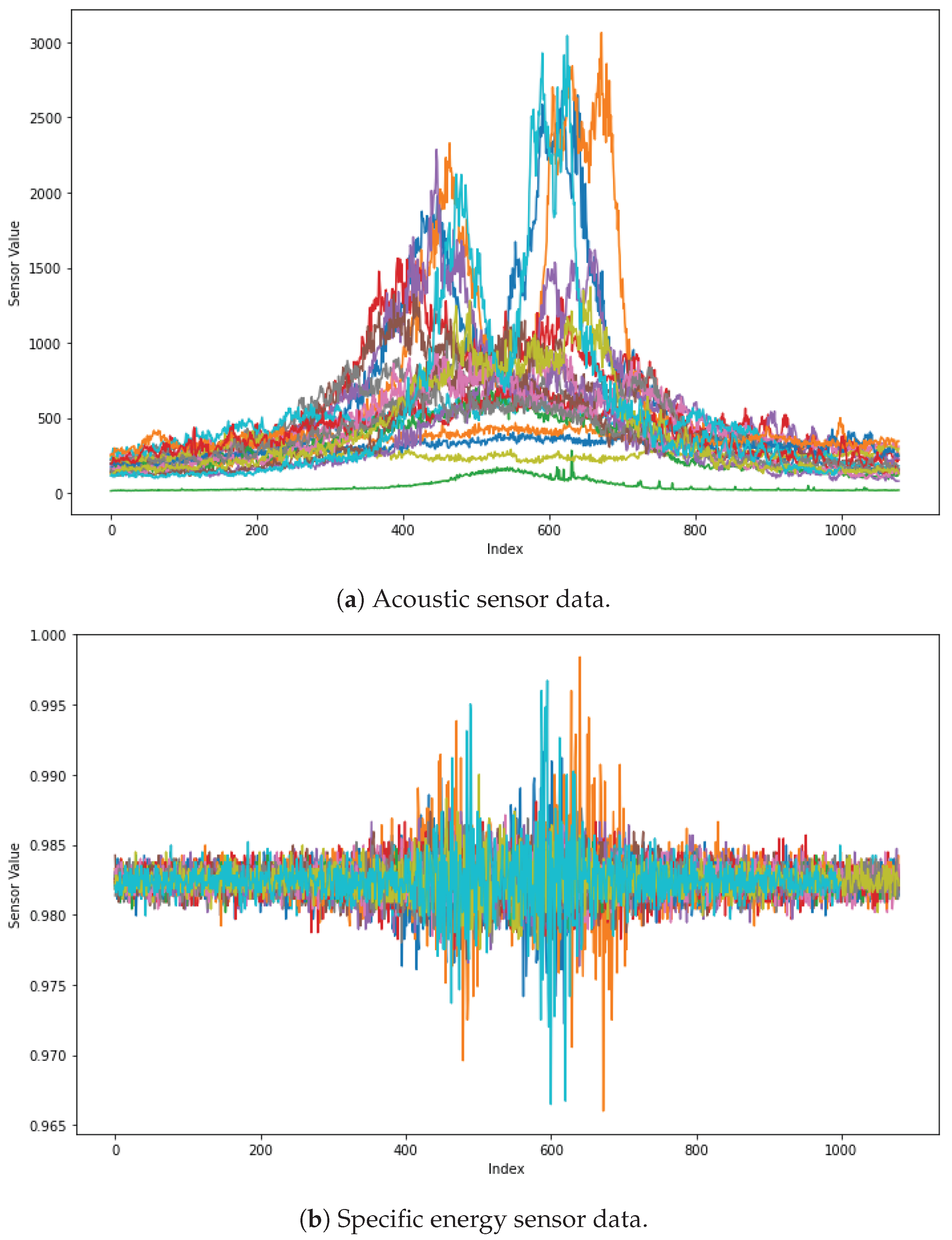 Electronics 13 04497 g014