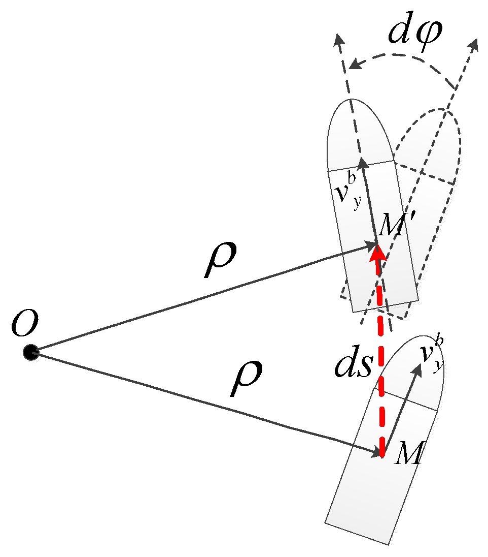 Electronics 13 04498 g003