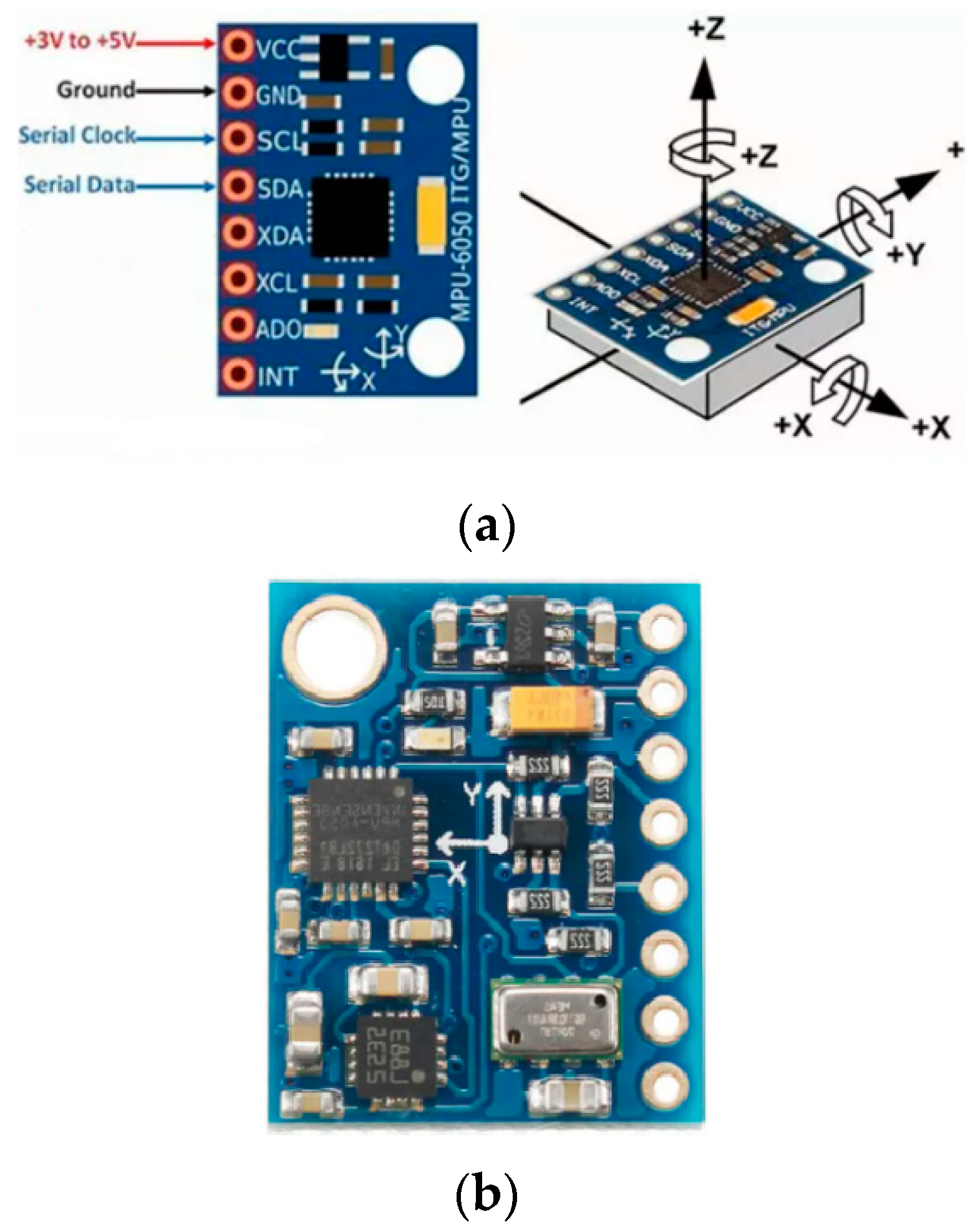 Electronics 13 04498 g006a