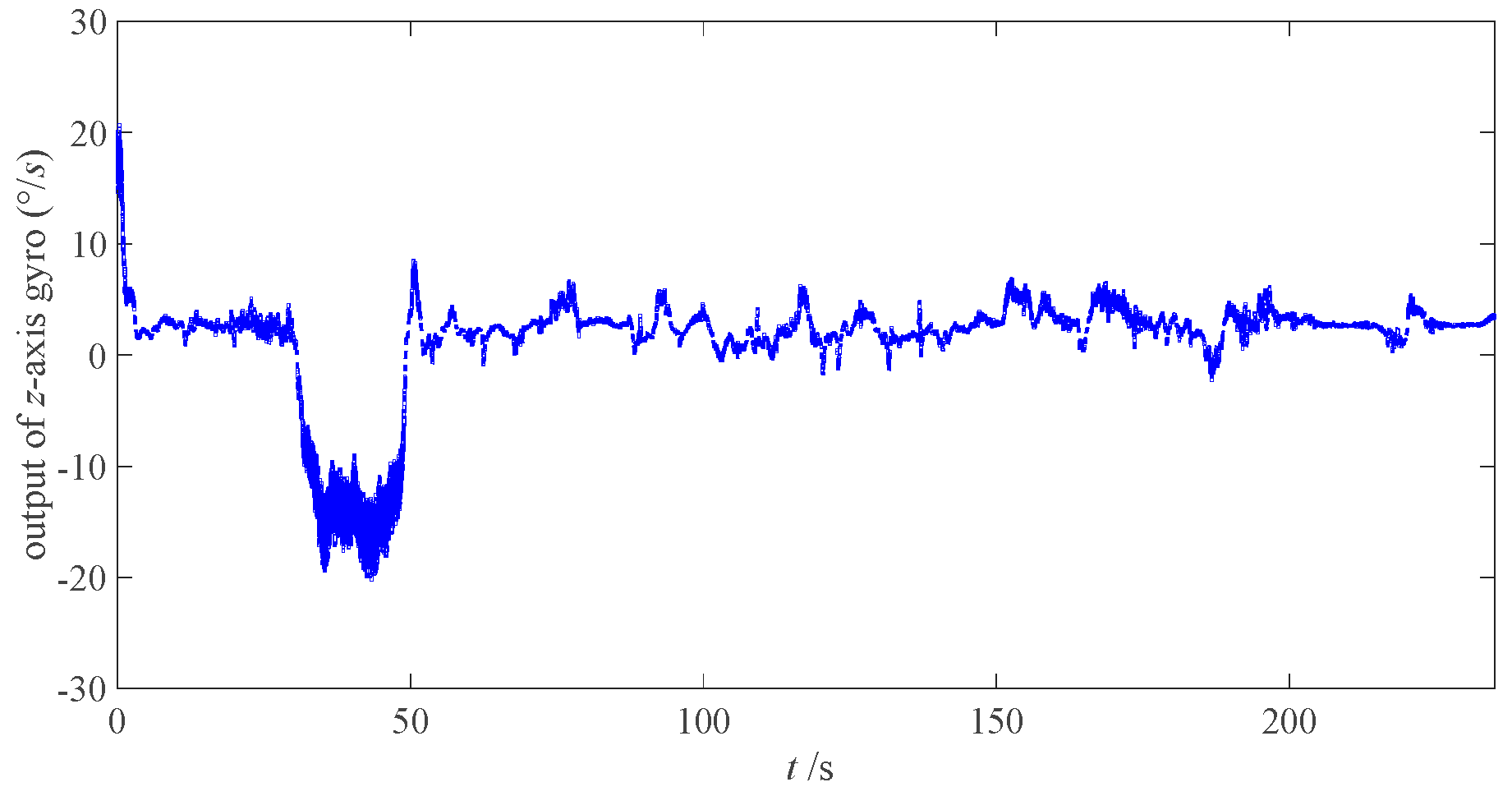 Electronics 13 04498 g007