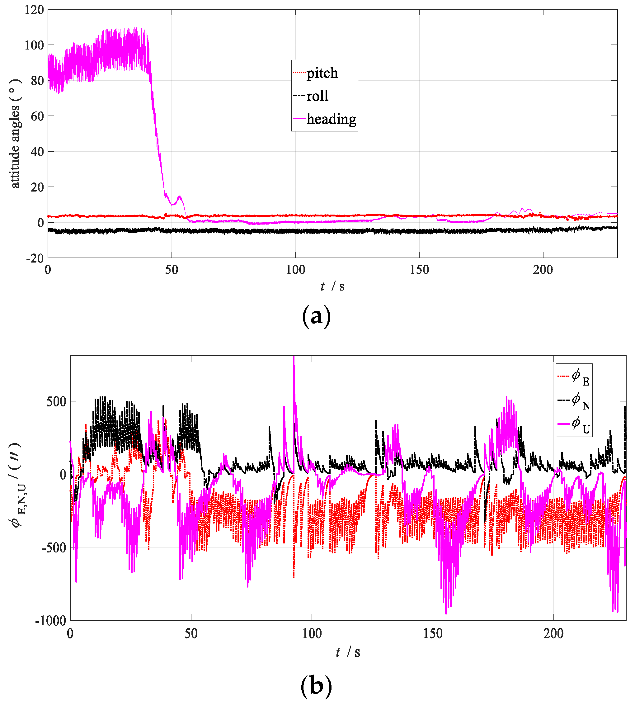 Electronics 13 04498 g010