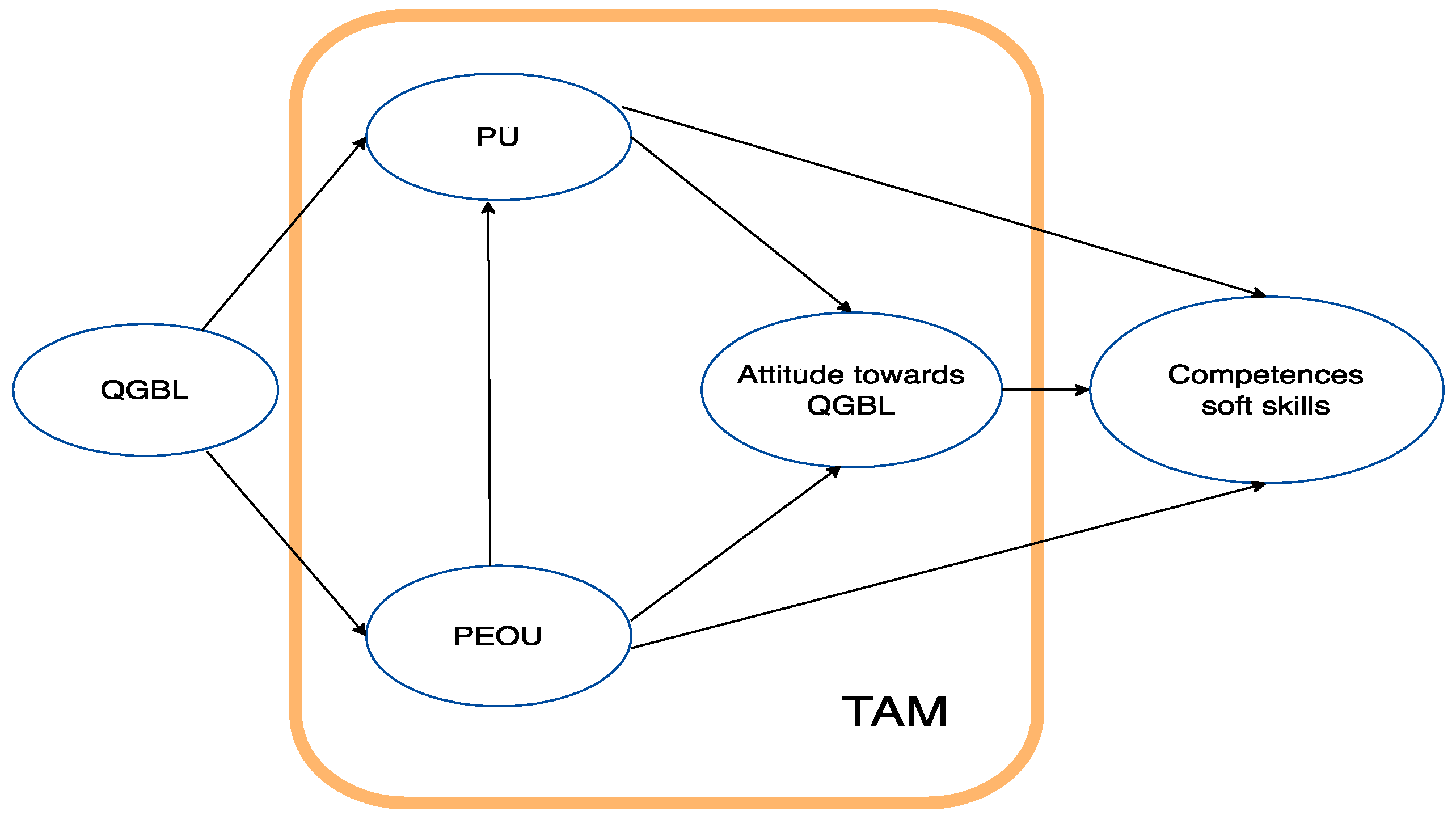 Electronics 13 04500 g001