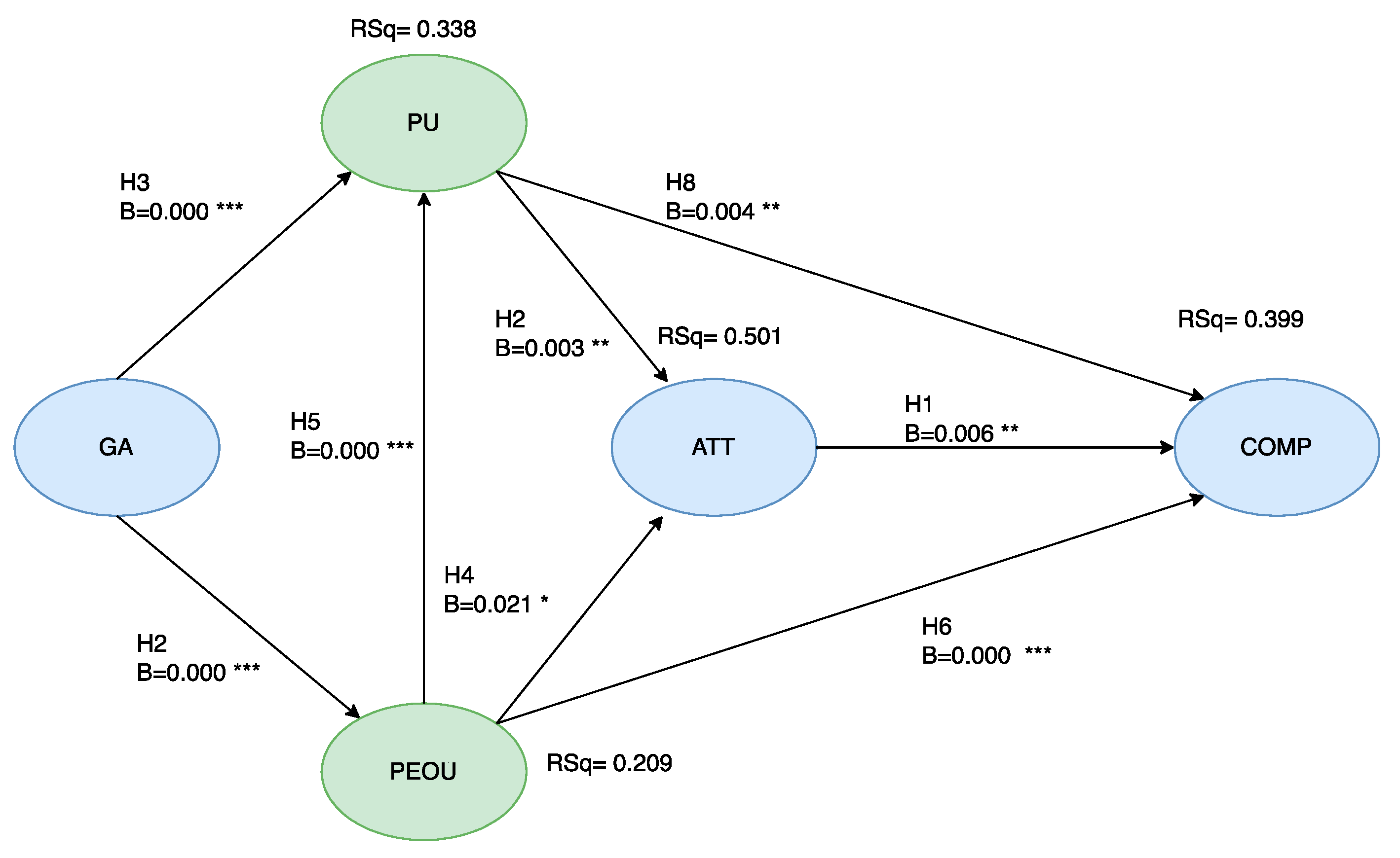 Electronics 13 04500 g005