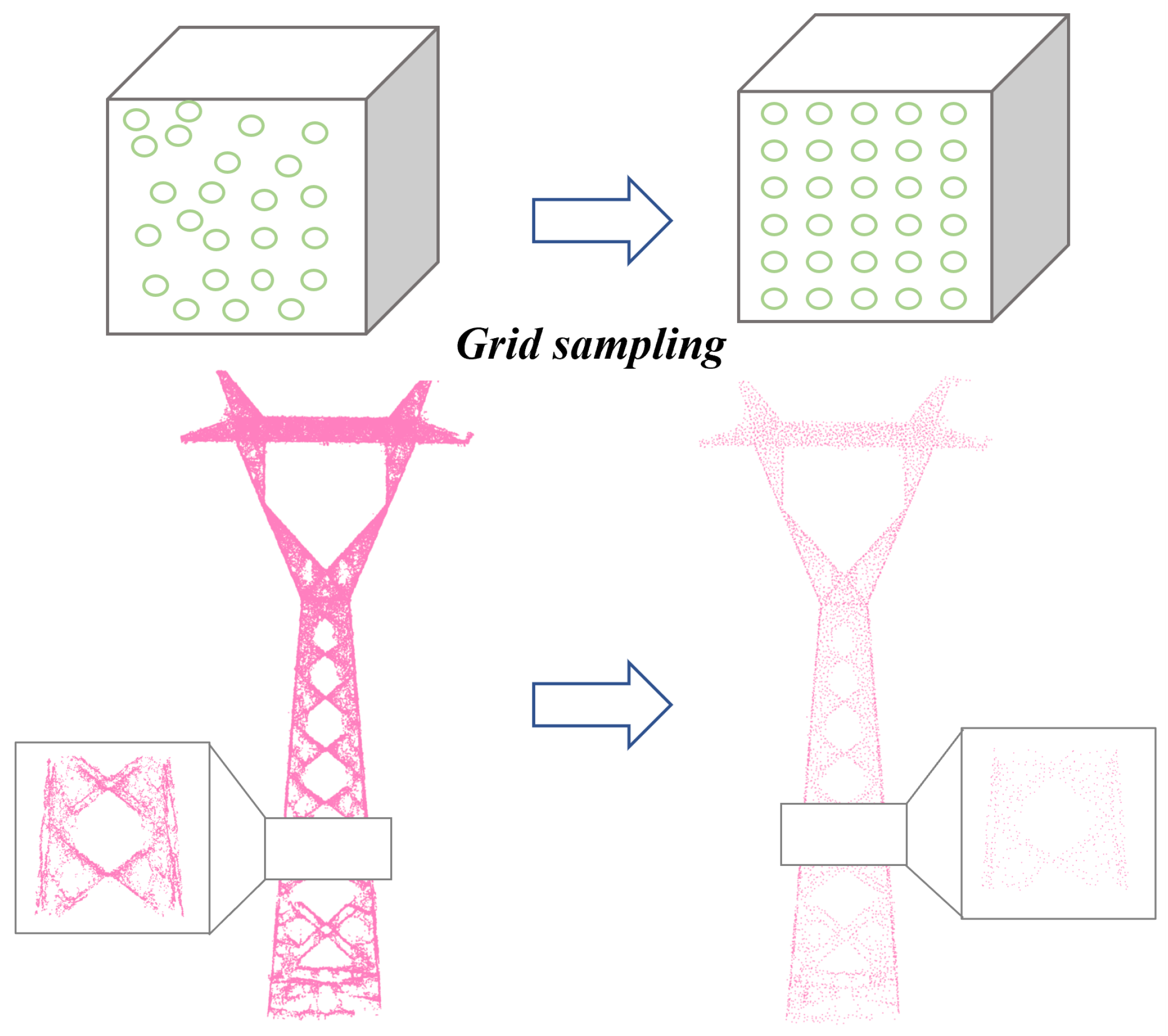 Electronics 13 04501 g002