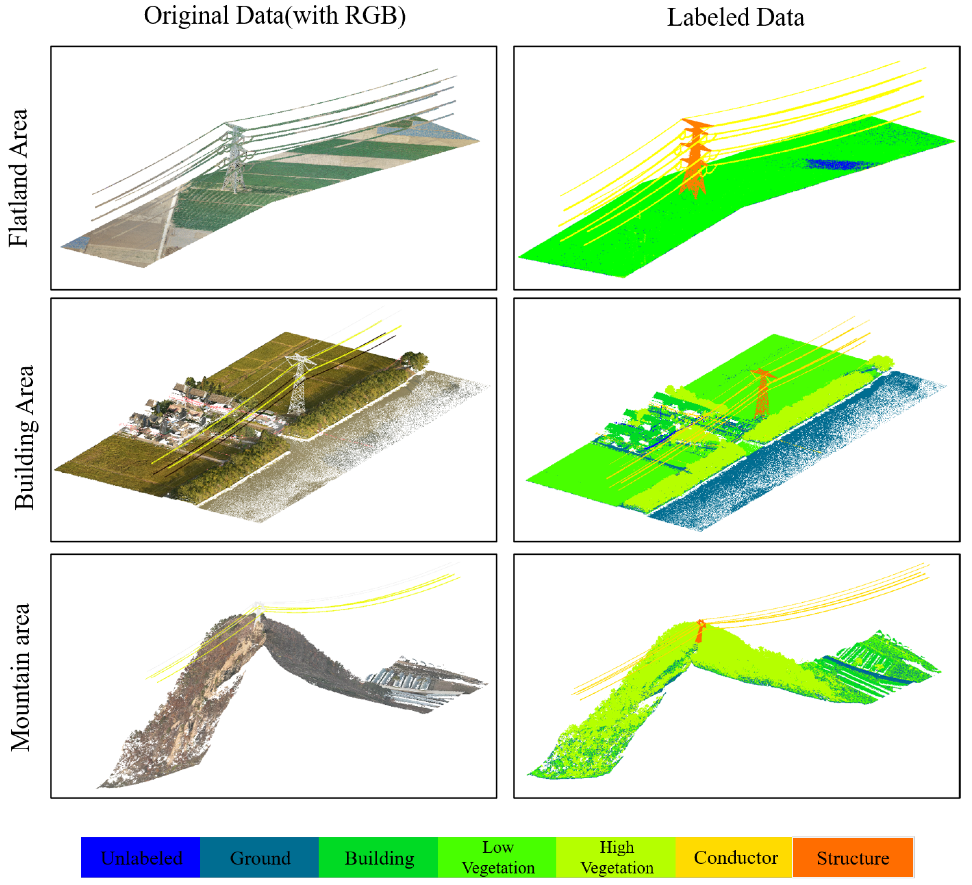 Electronics 13 04501 g007
