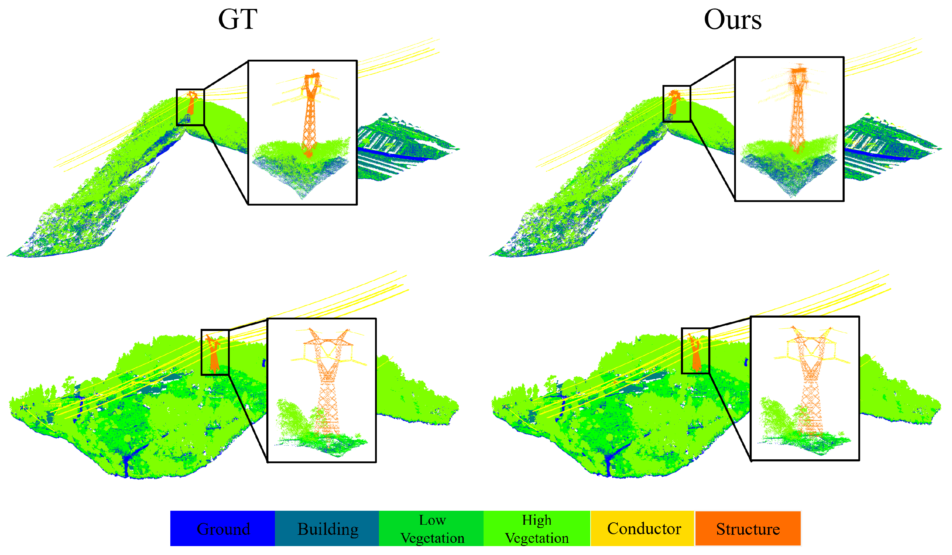 Electronics 13 04501 g009