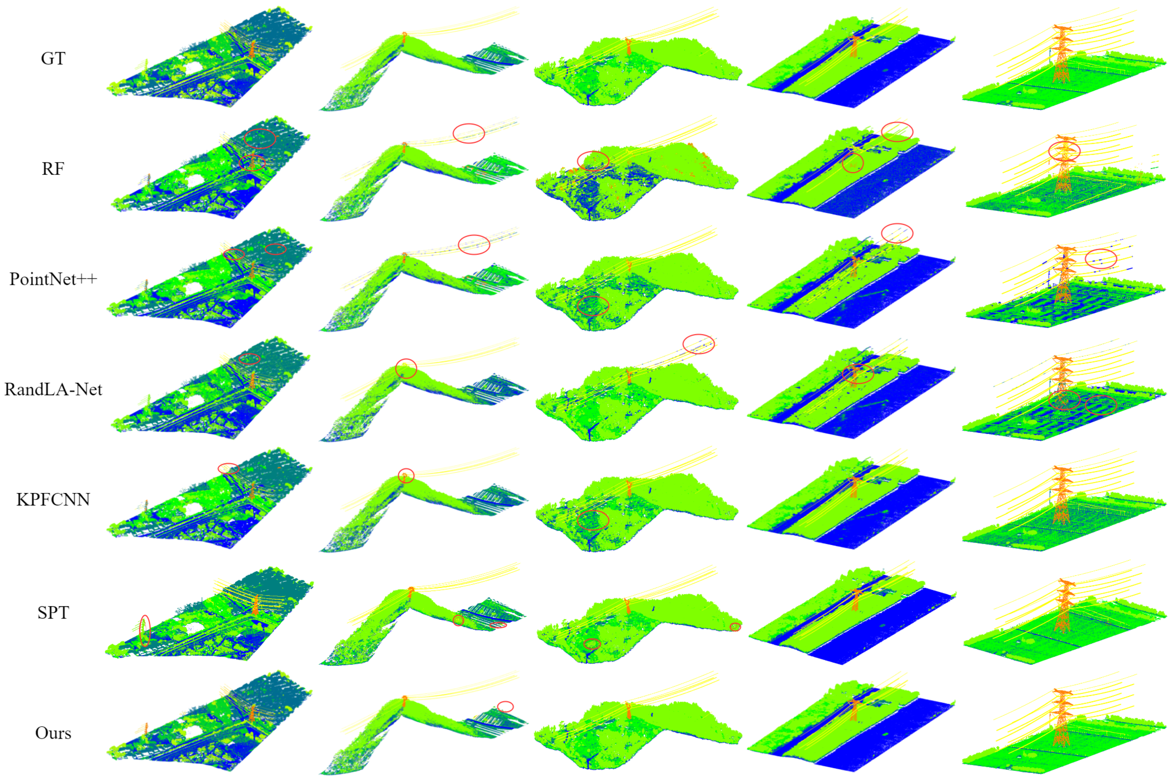 Electronics 13 04501 g010