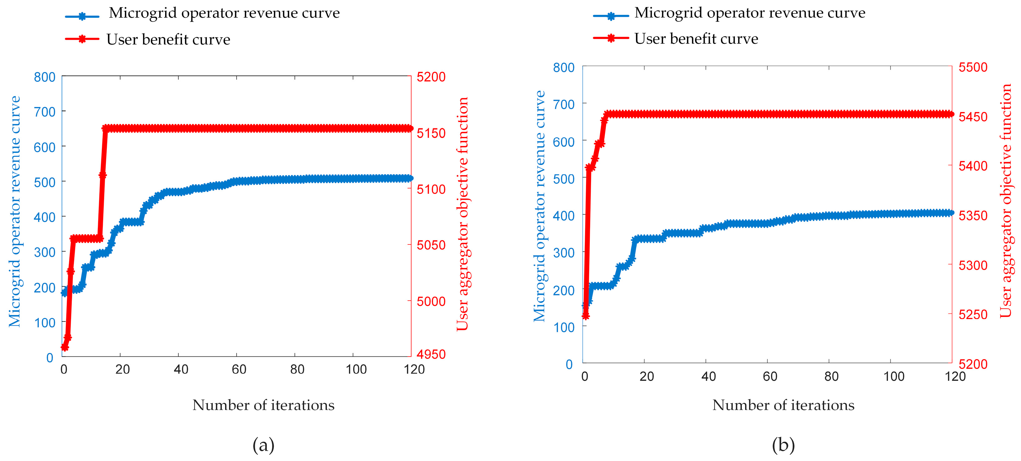 Electronics 13 04506 g003