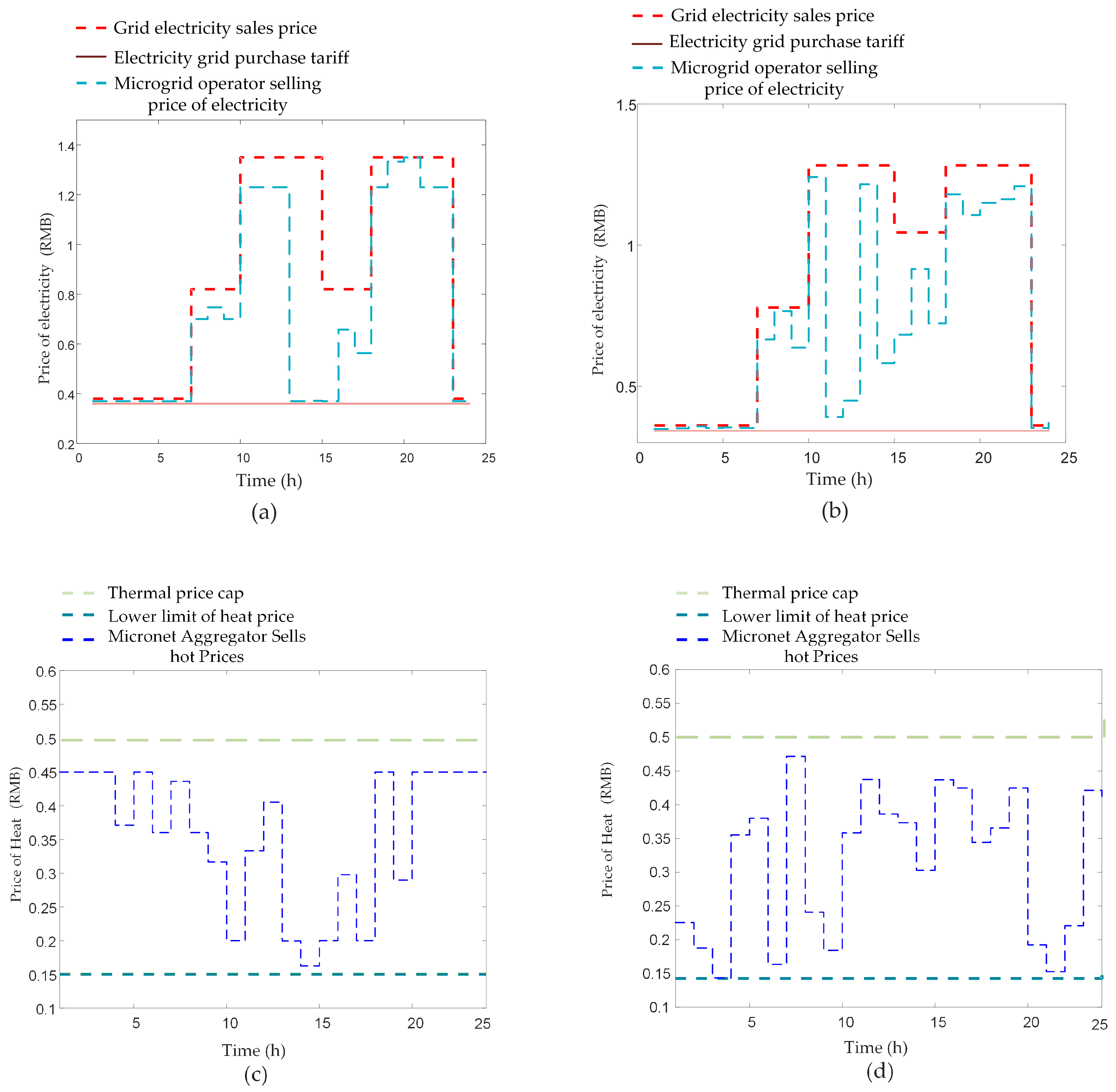 Electronics 13 04506 g004