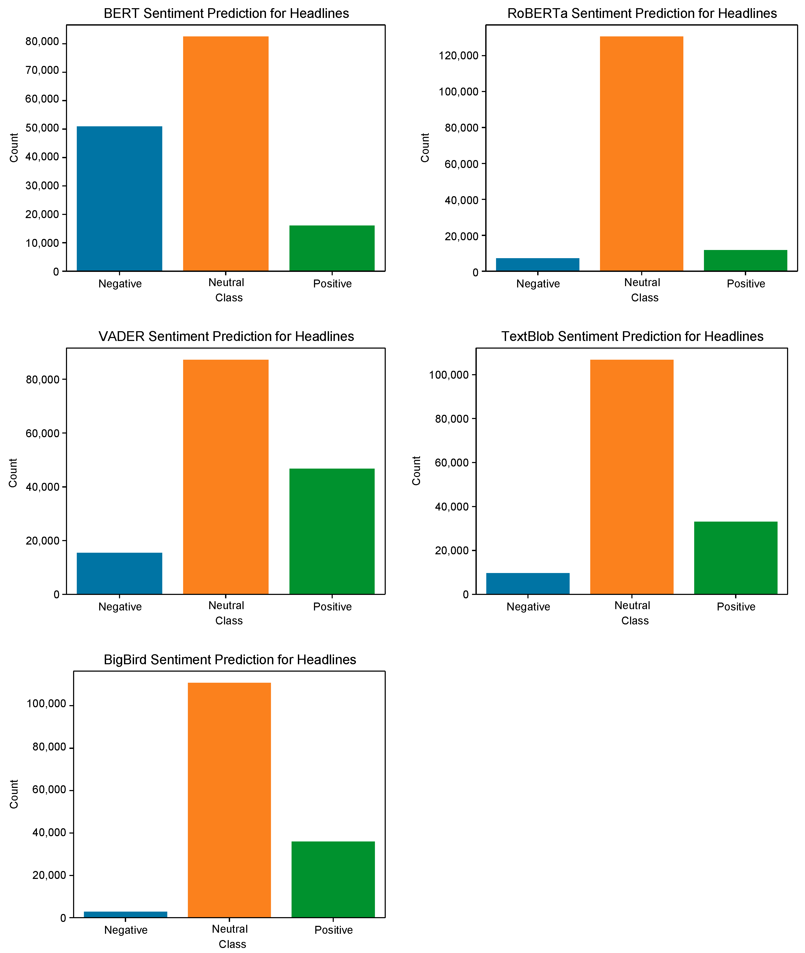 Electronics 13 04507 g001