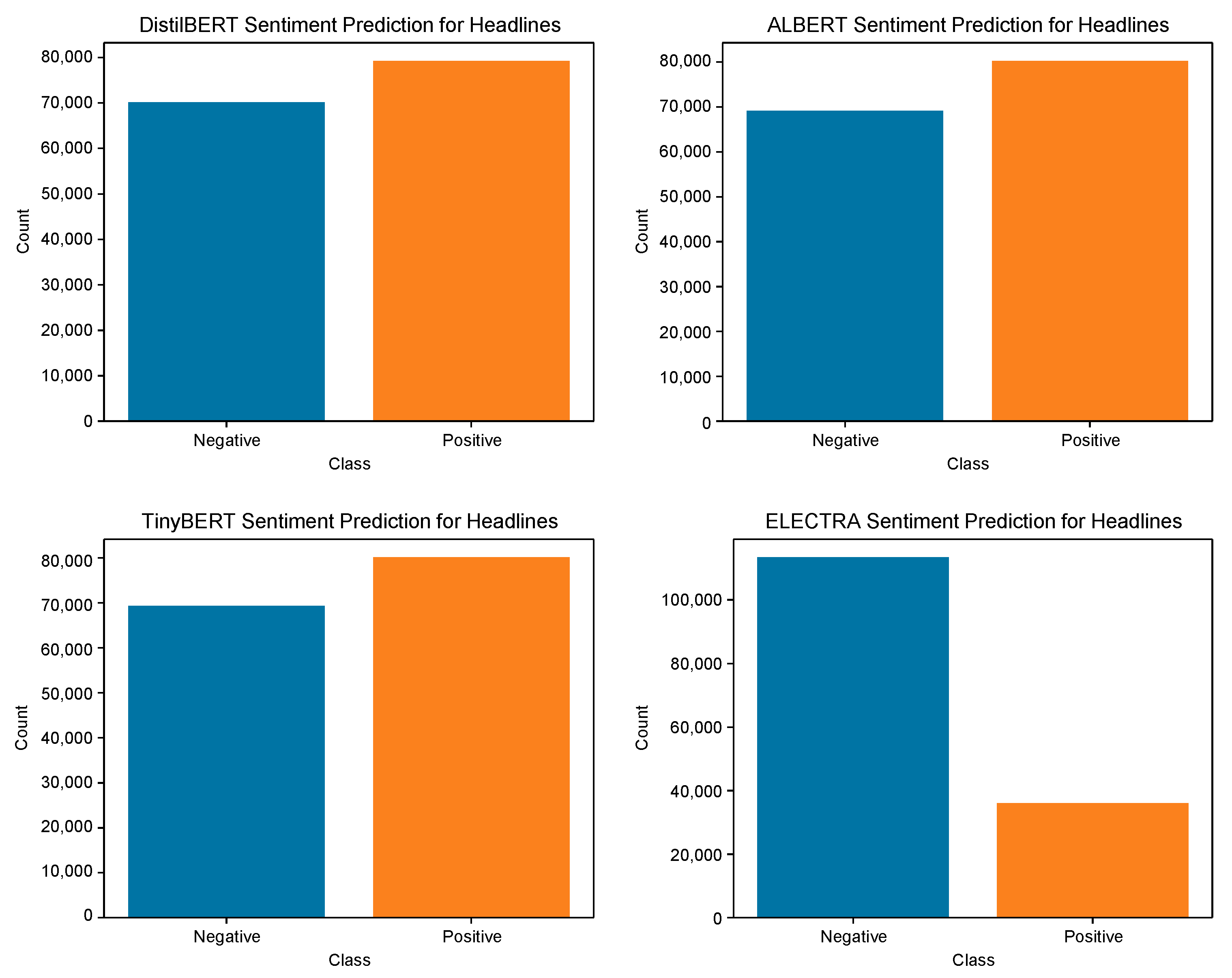 Electronics 13 04507 g002