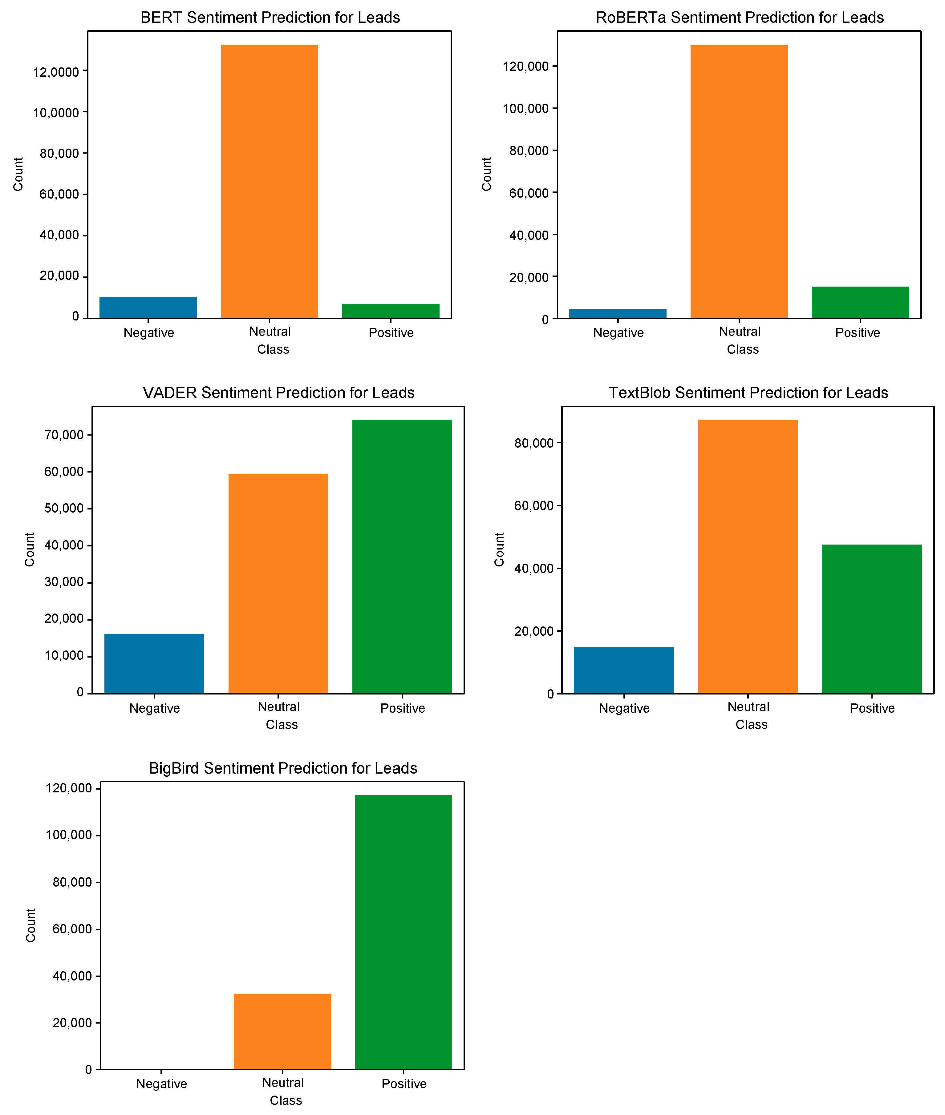 Electronics 13 04507 g003