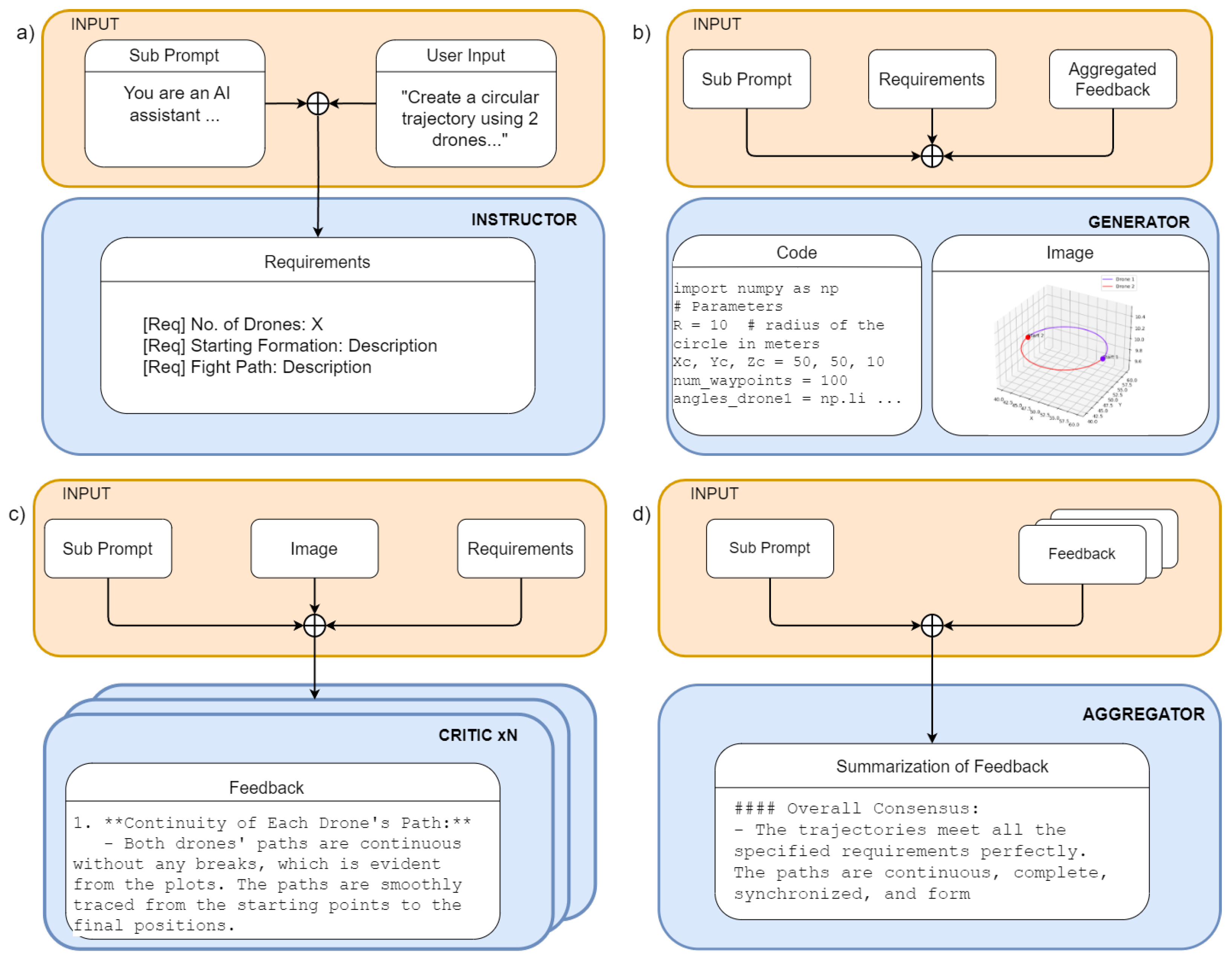 Electronics 13 04508 g002
