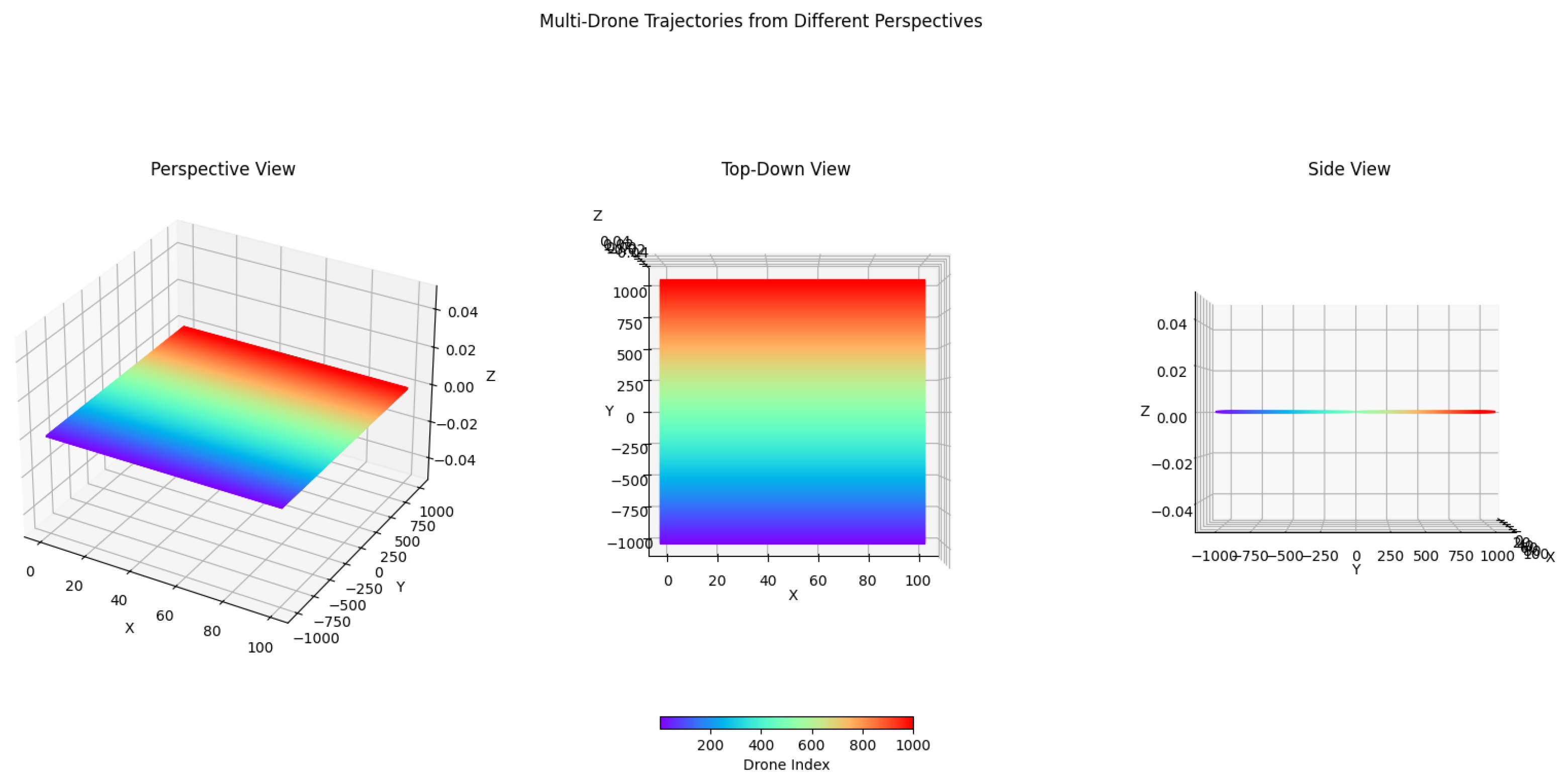 Electronics 13 04508 g009
